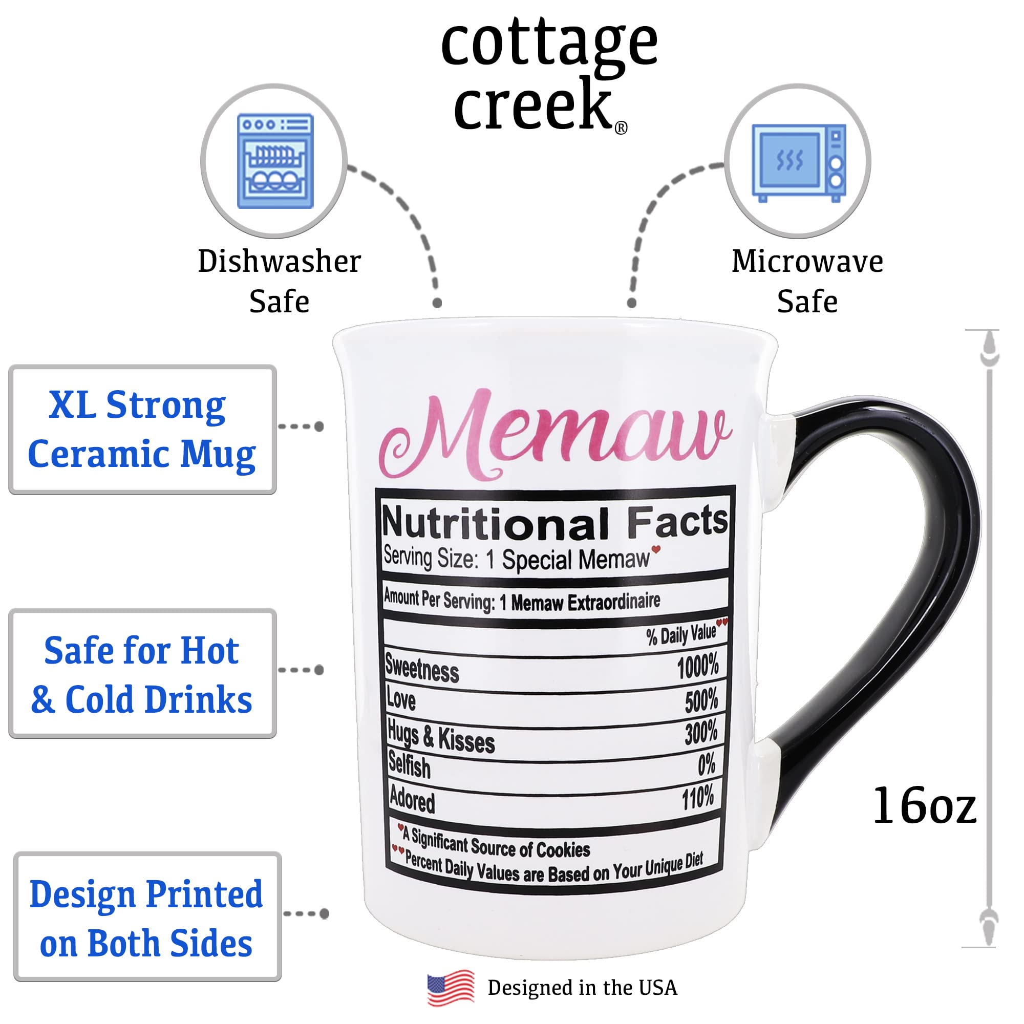 Cottage Creek Memaw Mug  16oz. Large Ceramic Memaw Coffee Mug  Memaw Gifts