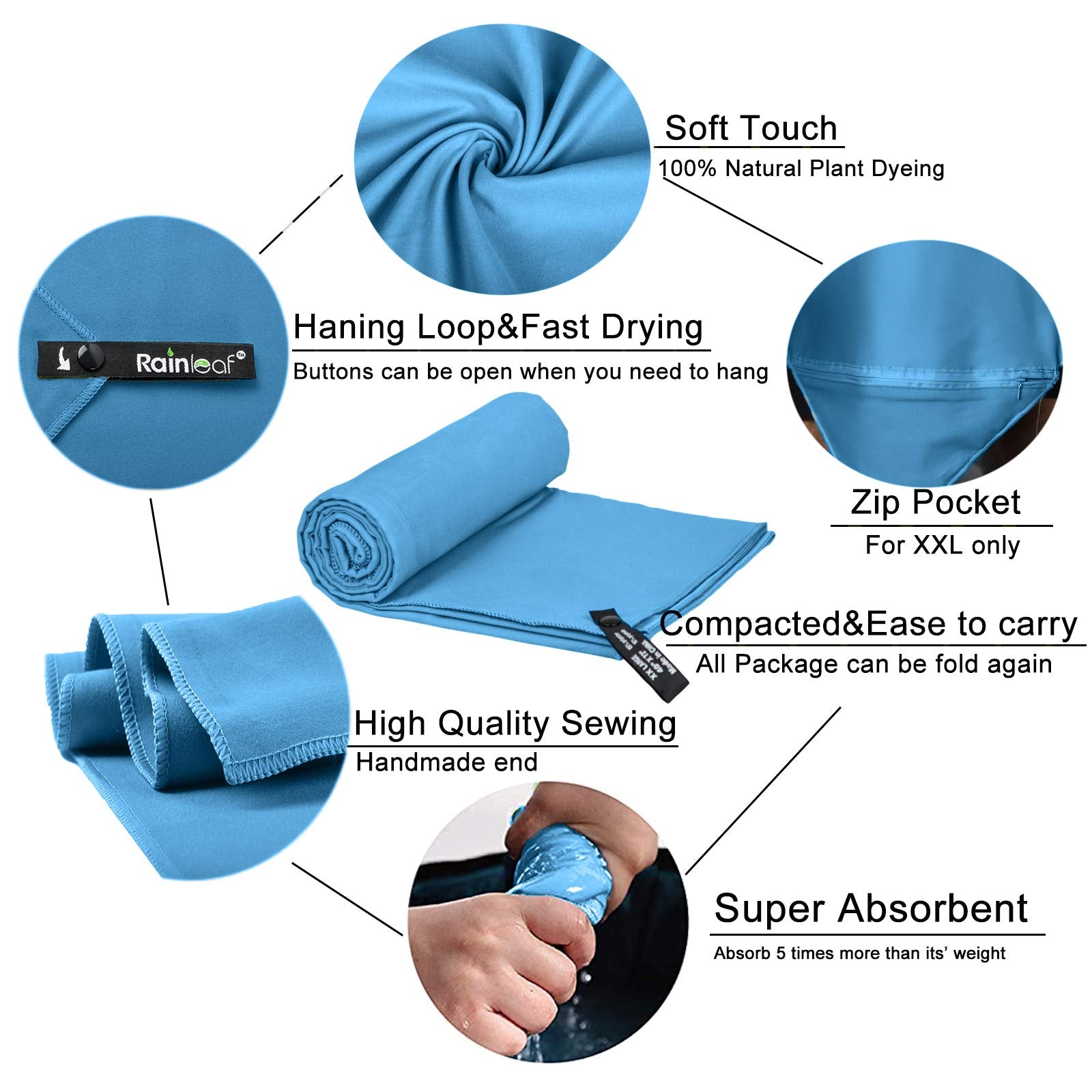 Rainleaf Microfiber Towel Marine Blue 30 X 60 Inches