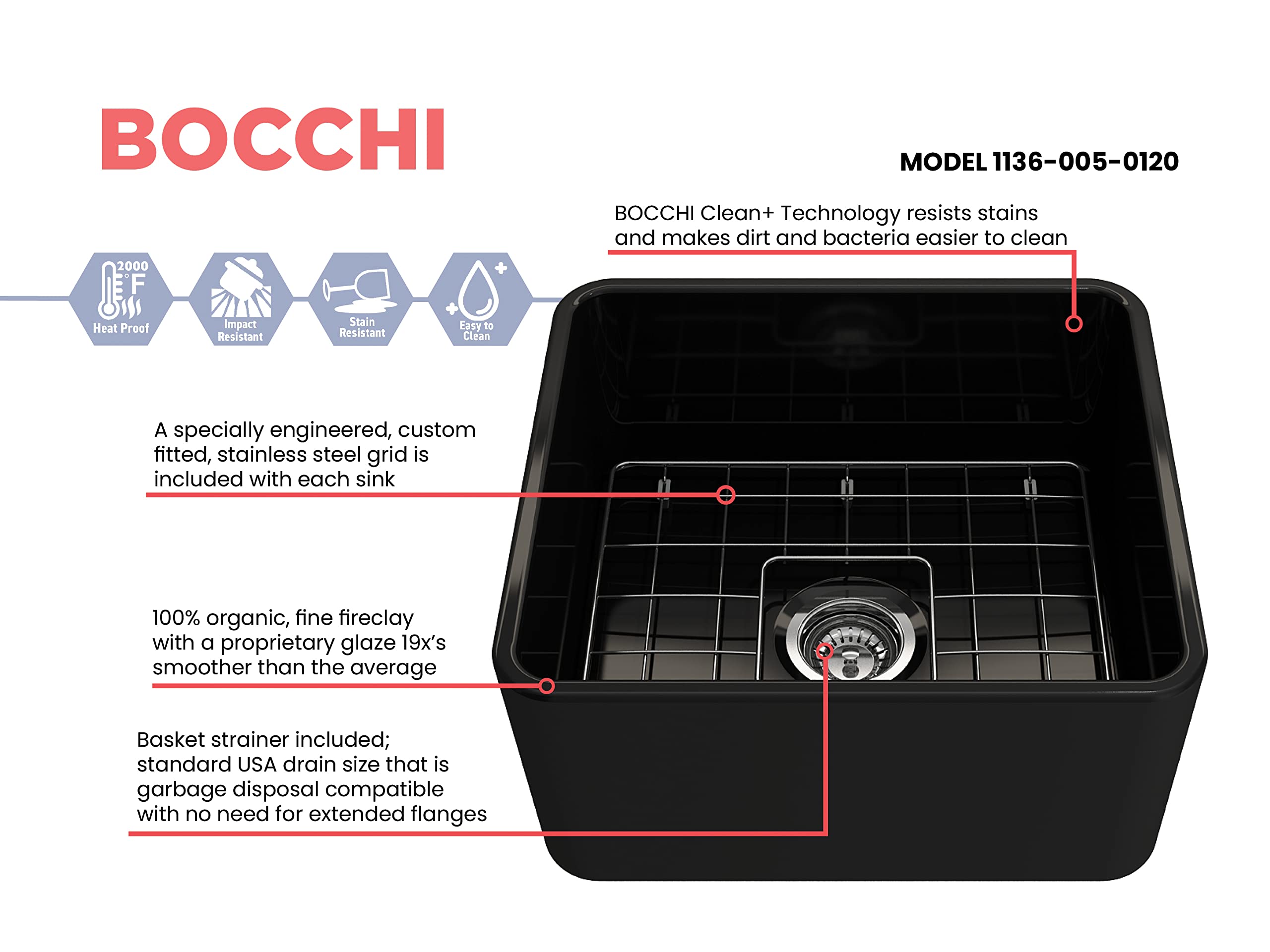 Bocchi Classico Farmhouse Apron Front Fireclay 20 In. Single Bowl Kitchen Sink With Protective Bottom Grid And Strainer In Black