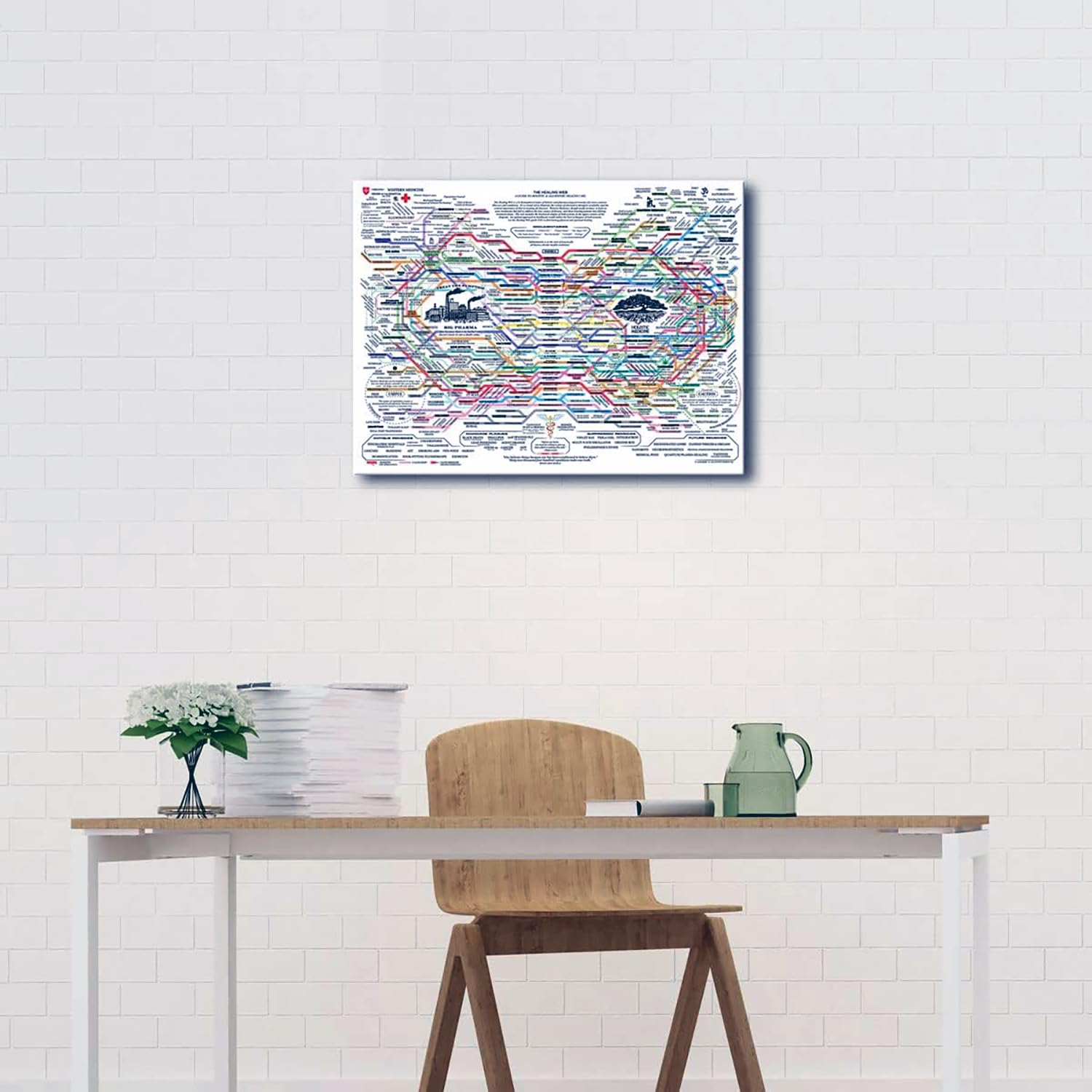 Generic The Healing Web Poster - Natural Remedies Chart 12X18Inch-Framed