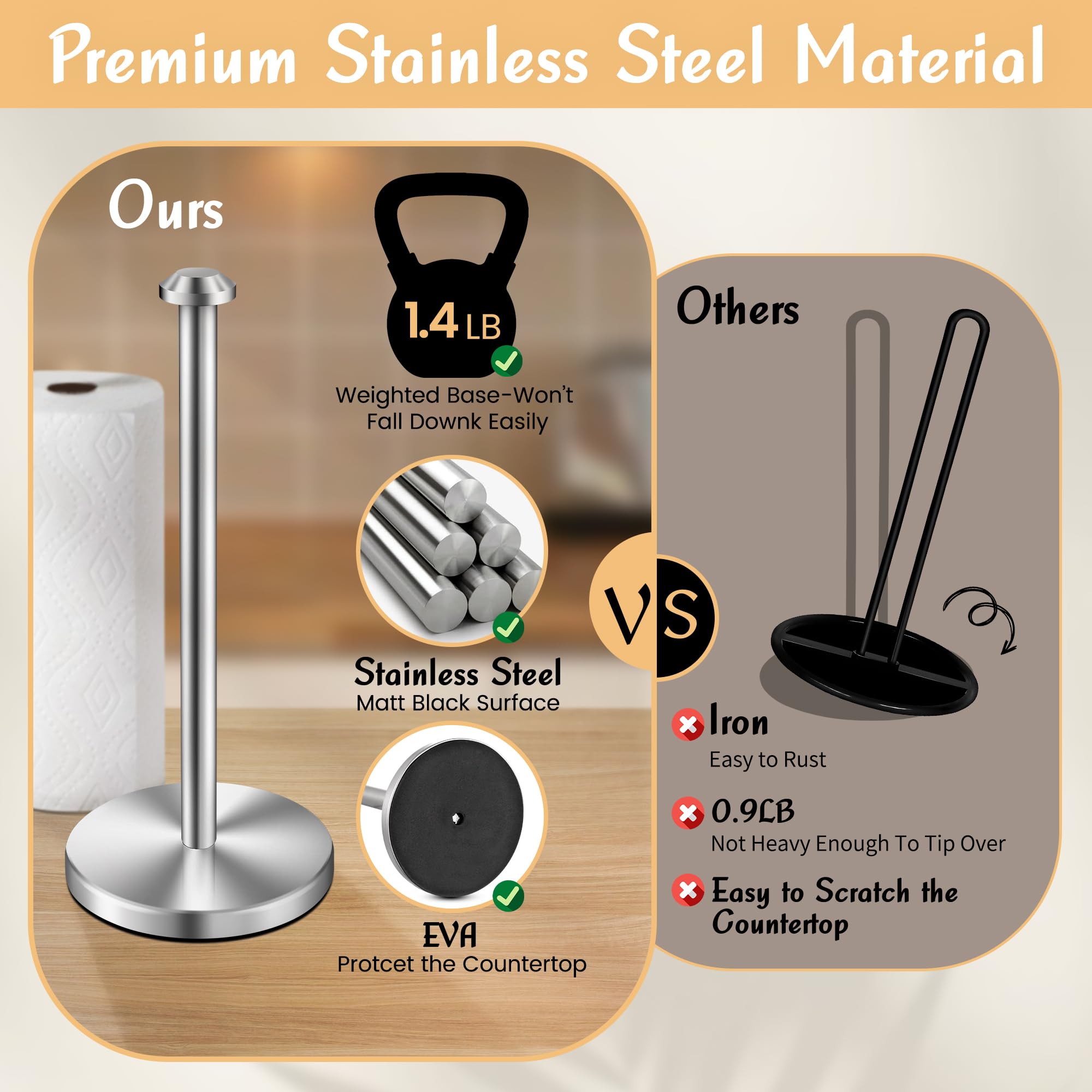 Aosion 2 Pack Stainless Steel Paper Towel Holder,Paper Towel Holder Countertop,Standing Paper Towel Holders For Kitchen Bedroom