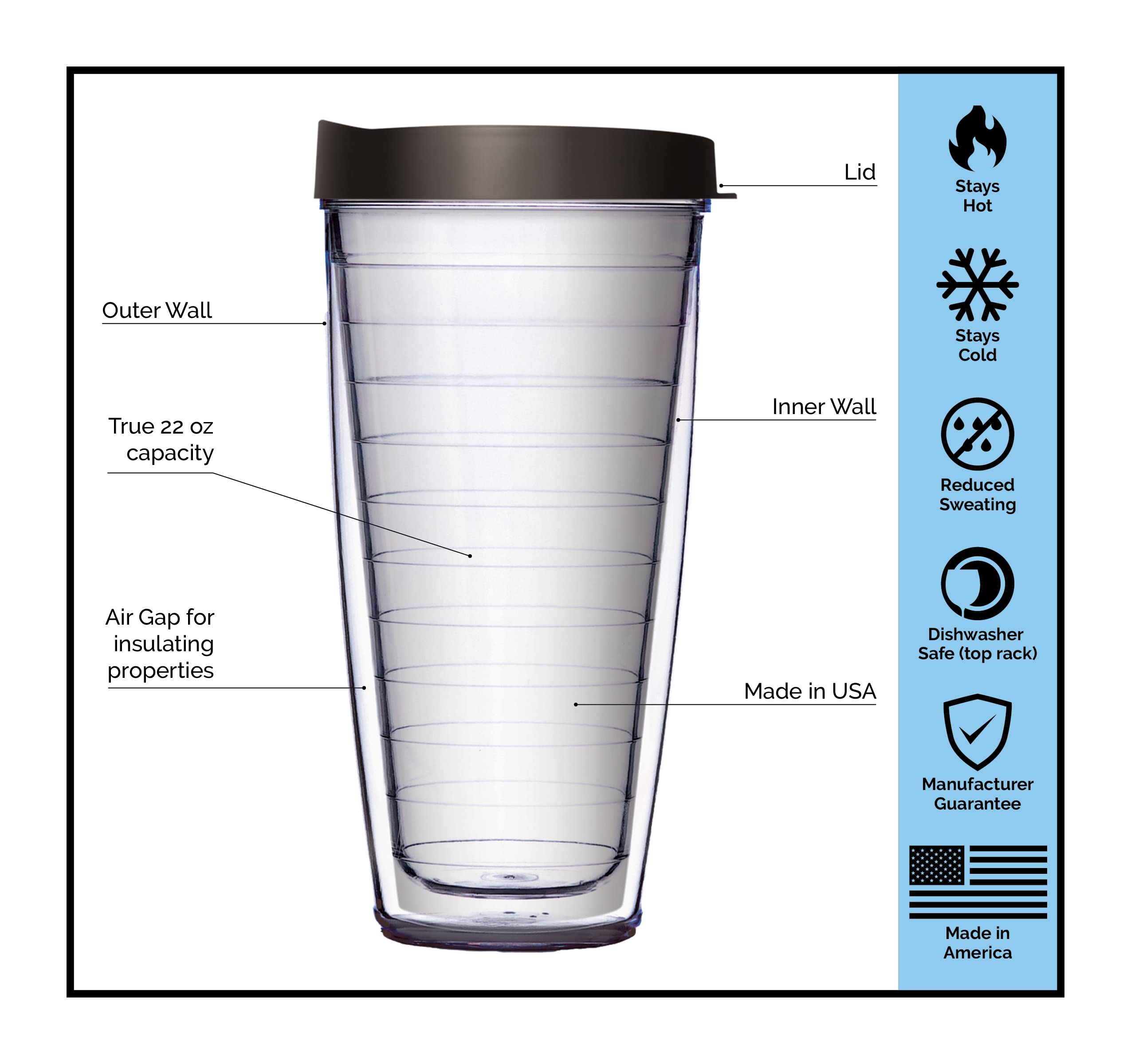 Nurse Coffee W/Black Lid Tumbler Cup 22 Oz | Fantastic Temperature Retention, Thermal Insulated! Dishwasher And Microwave Safe |