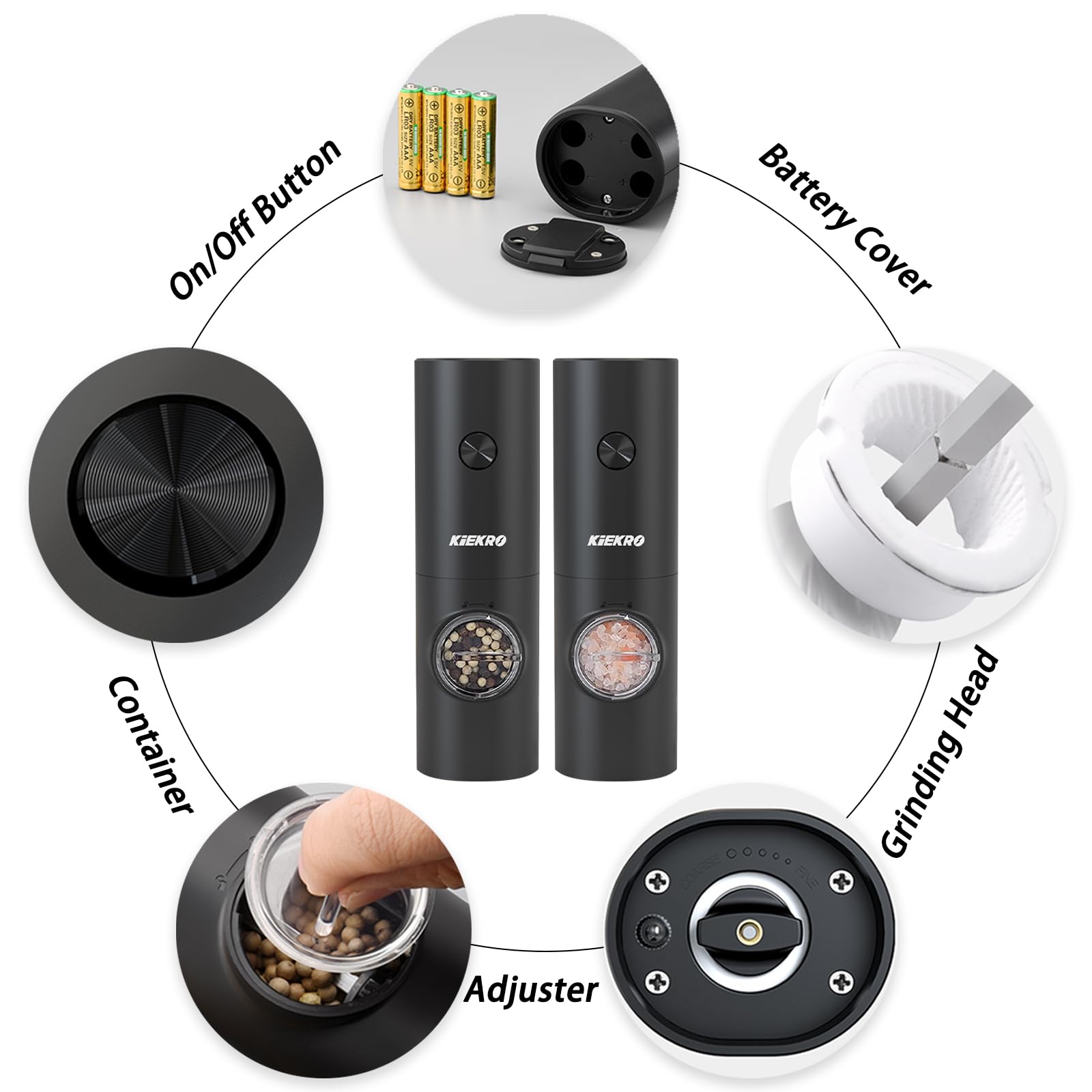 Kiekro Electric Salt And Pepper Grinder Set, Battery Operated Salt And Pepper Grinder (Without Battery), Kitchen Gadget With Whi