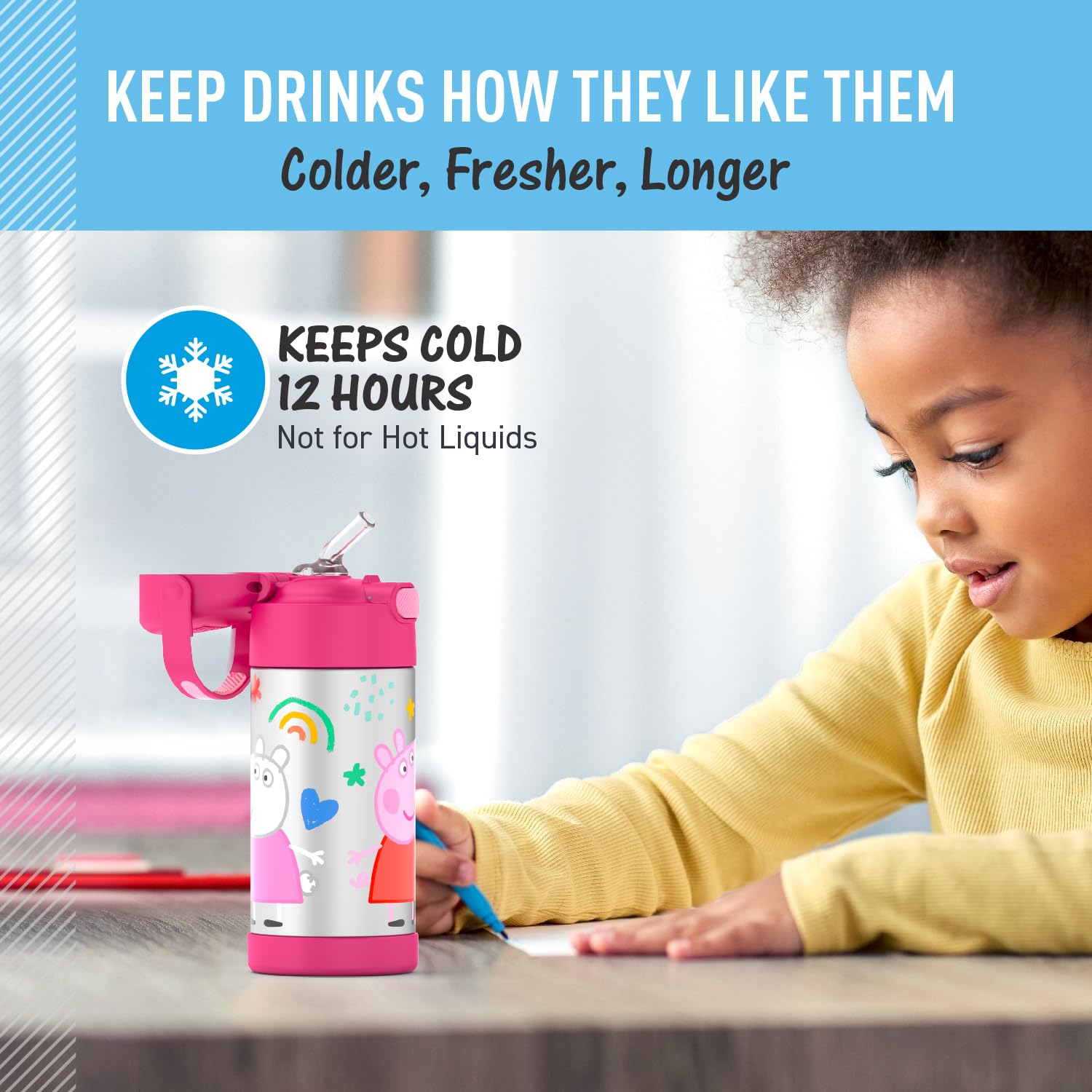 Thermos Funtainer Water Bottle With Straw - 12 Ounce, Peppa Pig - Kids Stainless Steel Vacuum Insulated Water Bottle With Lid