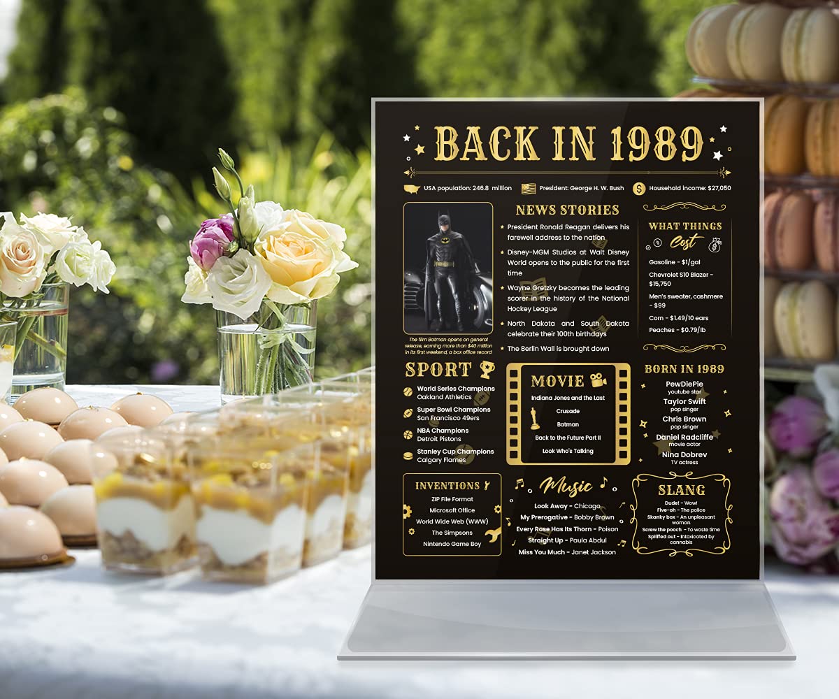 Back In 1989 Birthday Card - 35Th Birthday Gift For Women Or Men - 35Th Birthday Decoration For Her Or Him - Funny Table Centerp