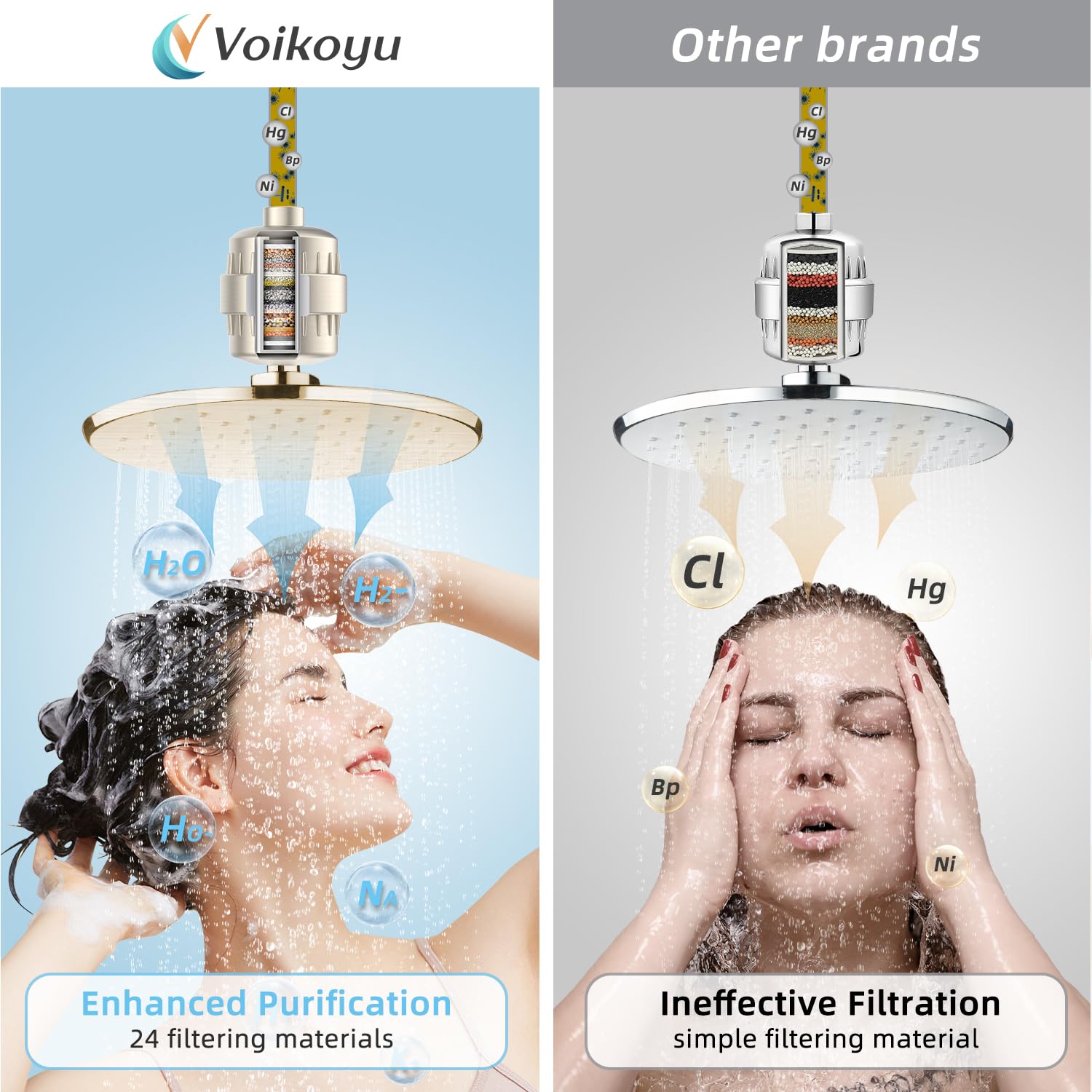 Shower Water Filter - 24 Stage Shower Filter Shower Head Filter For Hard Water With 4 Replaceable Filter Cartridges Protects You
