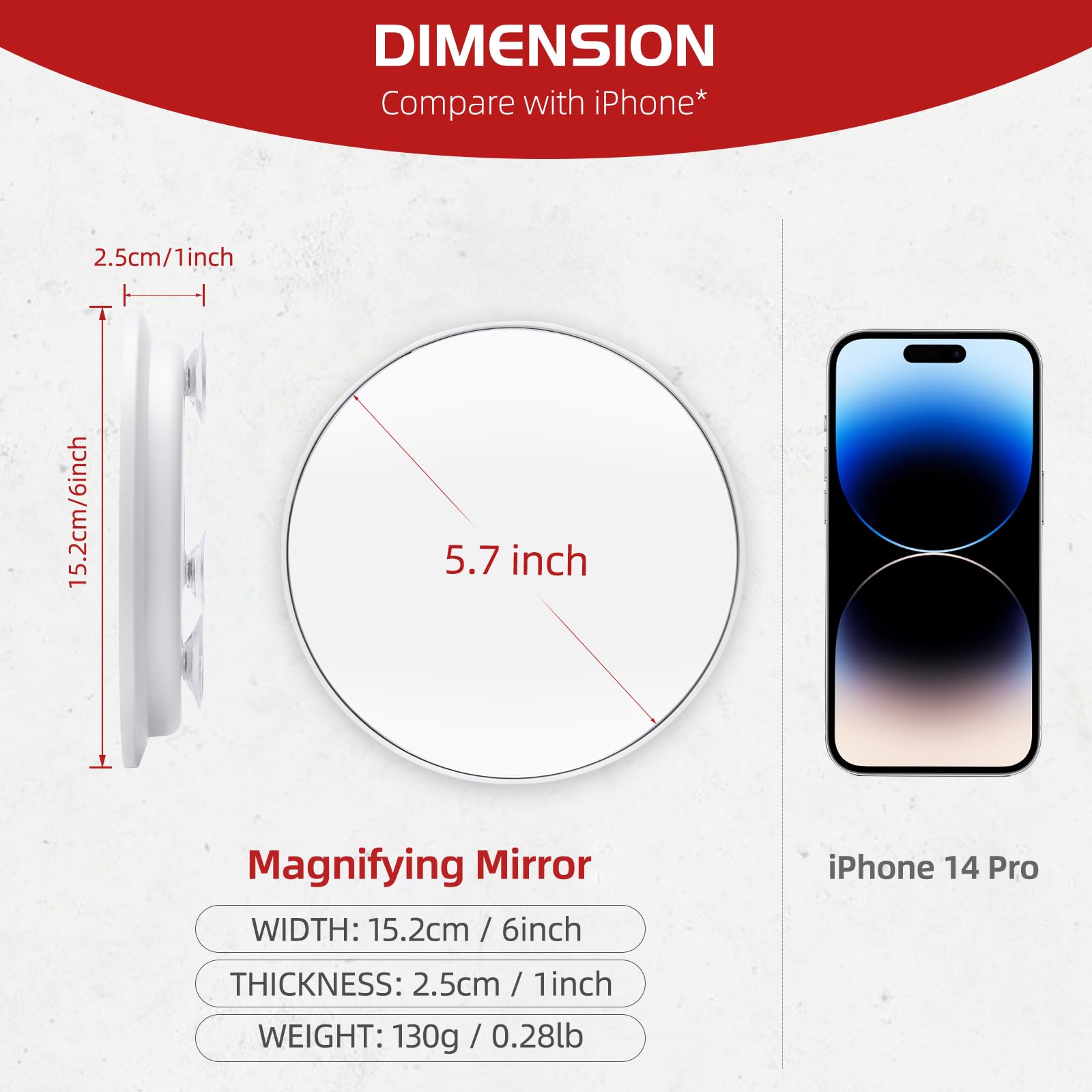 20X Magnifying Mirror And Tweezers Kit, 6 Inch Round Compact Mirror With 3 Suction Cups, Portable Cosmetic Magnifier For Women &