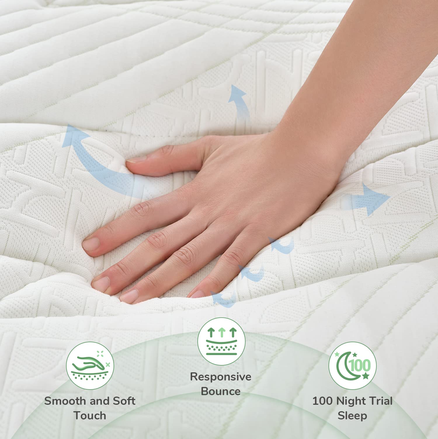 Novilla Queen Mattress 12 Inch Hybrid Mattress With Gel Memory Foam & Pocketed Coil For Pressure Relief & Motion Isolation Mediu