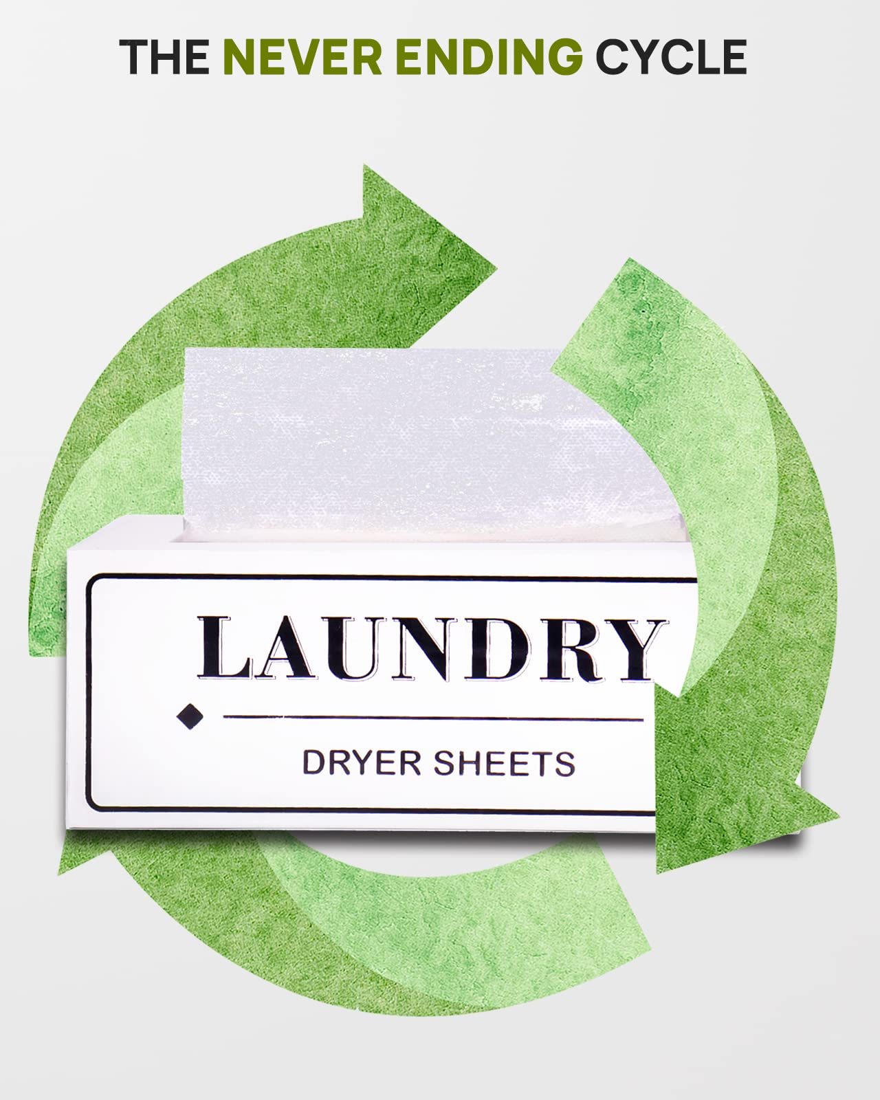 Dryer Sheet Holder Dispenser Container  Space Saving Laundry Room Organization and Storage  Farmhouse Laundry Dryer Sheets Holder for Laundry Room Decor  Fabric Softener Dispenser Containers  White