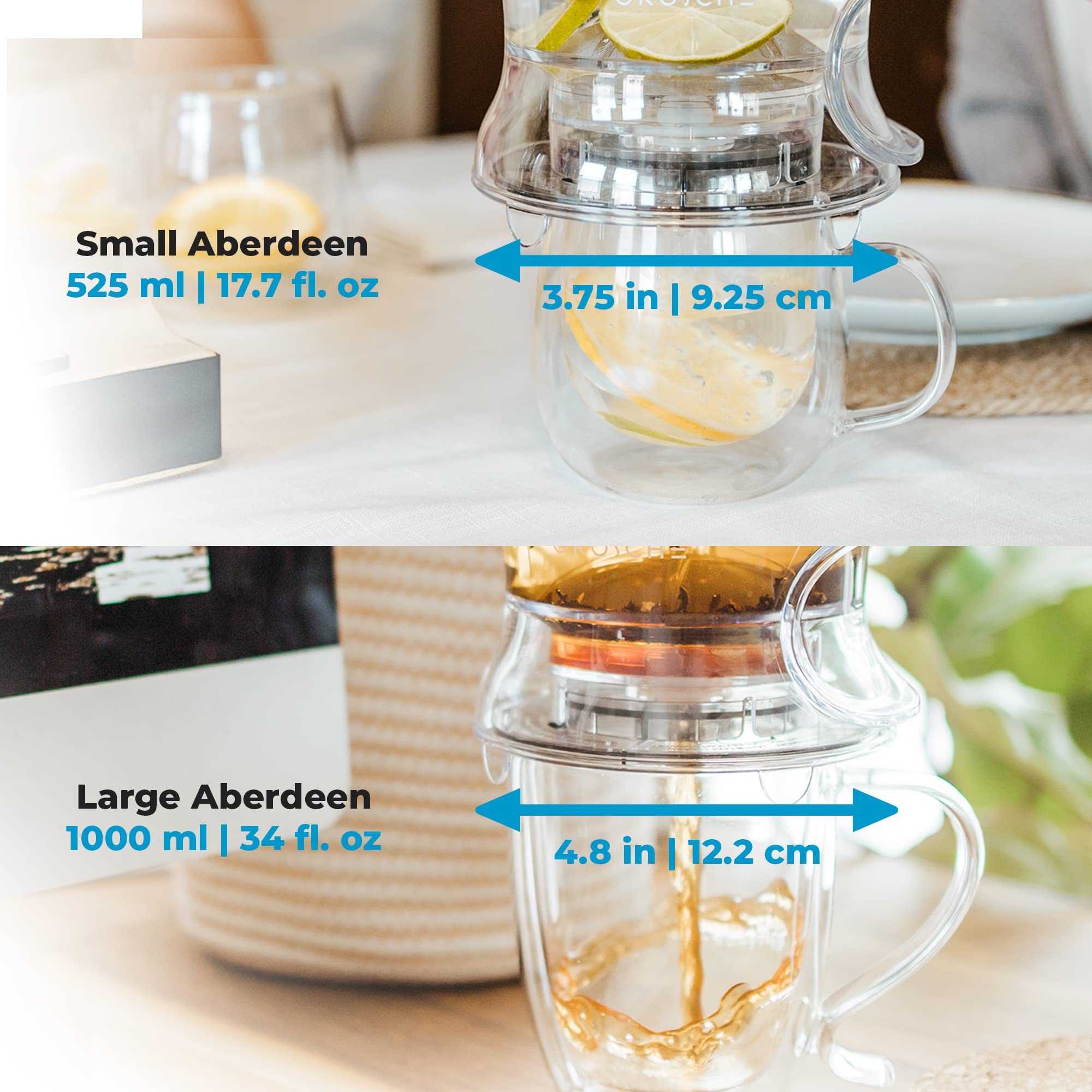 Grosche Aberdeen Tea Infuser Teapot & Smart Tea Maker - Bpa-Free, Drip-Free Design | Coaster | Easy Brew | Easy Clean Steeper |