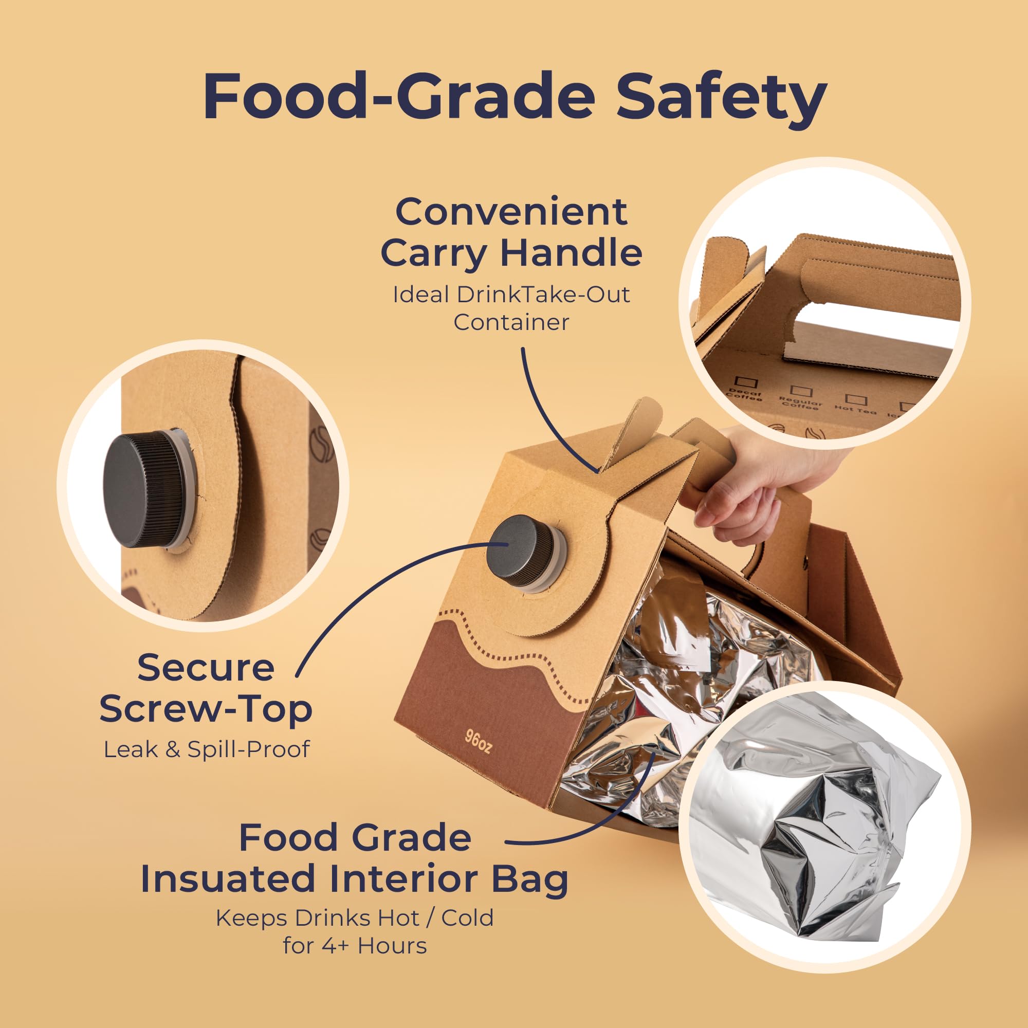 Fit Meal Prep 5 Pack 96 Oz Disposable Coffee Dispensers With Handle, Durable Insulated Coffee To Go Storage Containers, Portable