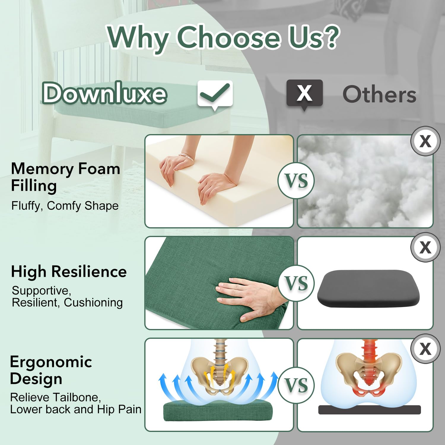 Downluxe Indoor Chair Cushions For Dining Chairs, Soft And Comfortable Textured Memory Foam Kitchen Chair Pads With Ties And Non