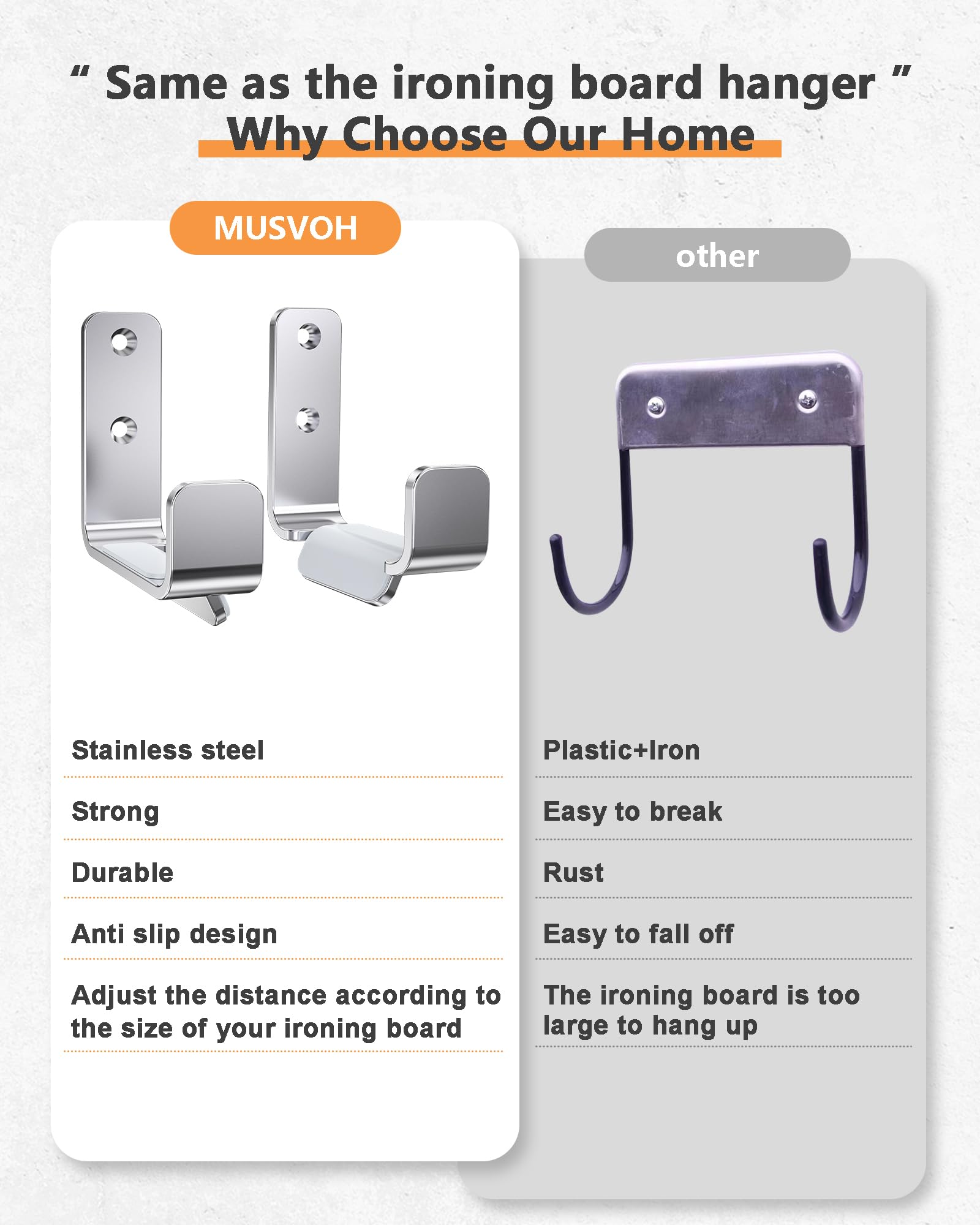 Musvoh Ironing Board Holder Hanger Wall Mount, 304 Stainless Steel Ironing Board Hanger Y T Leg For Adjustable Distance Ironing