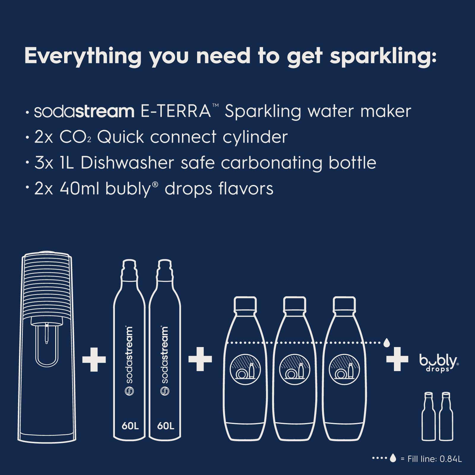 SodaStream E-TERRA Sparkling Water Maker Bundle (Black)  with CO2  Carbonating Bottles  and bubly Drops Flavors