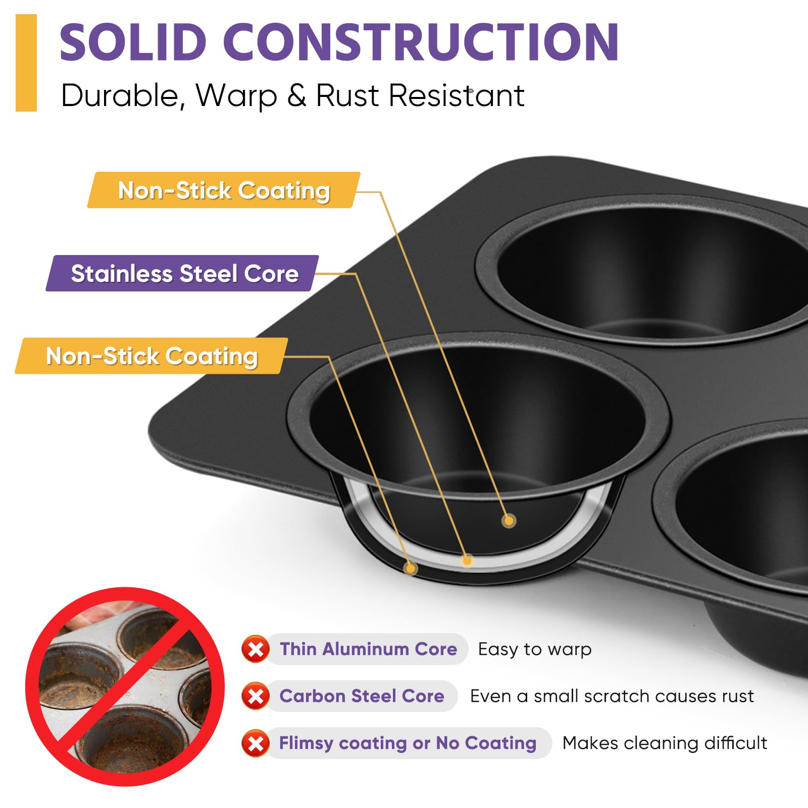 E-Far Muffin Pan Set Of 2, Non-Stick Muffin Pan Tin For Baking, 6-Cup Metal Cupcake Pan Tray For Oven, Easy Release & Clean, Reg