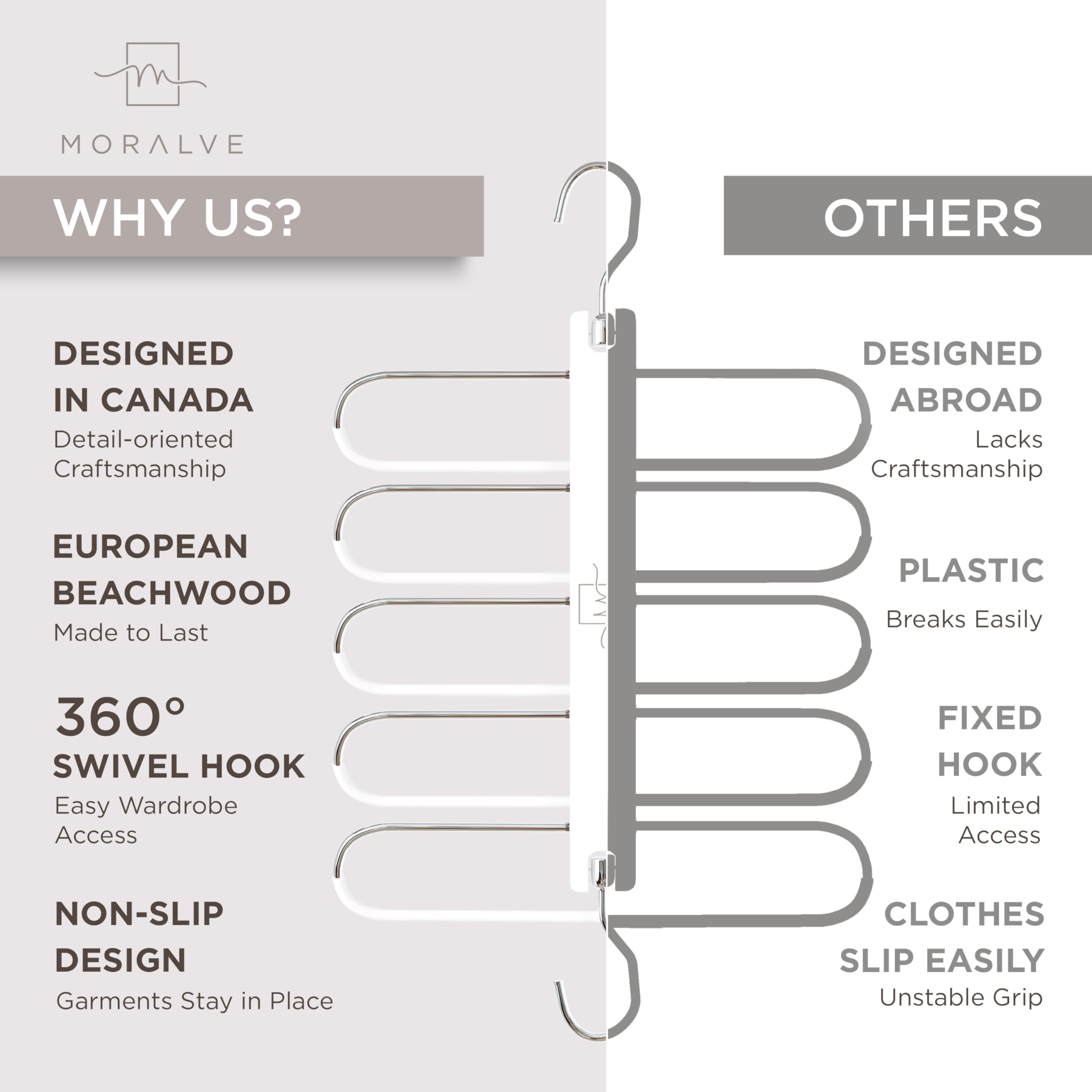 MORALVE Pants Hangers Space Saving - European Beechwood Hangers for Clothes Hanger Organizer - Jean Hangers Pants Rack Scarf Hanger - Closet Space Saving Magic Pants Hangers Pant Organizer 1 Pack