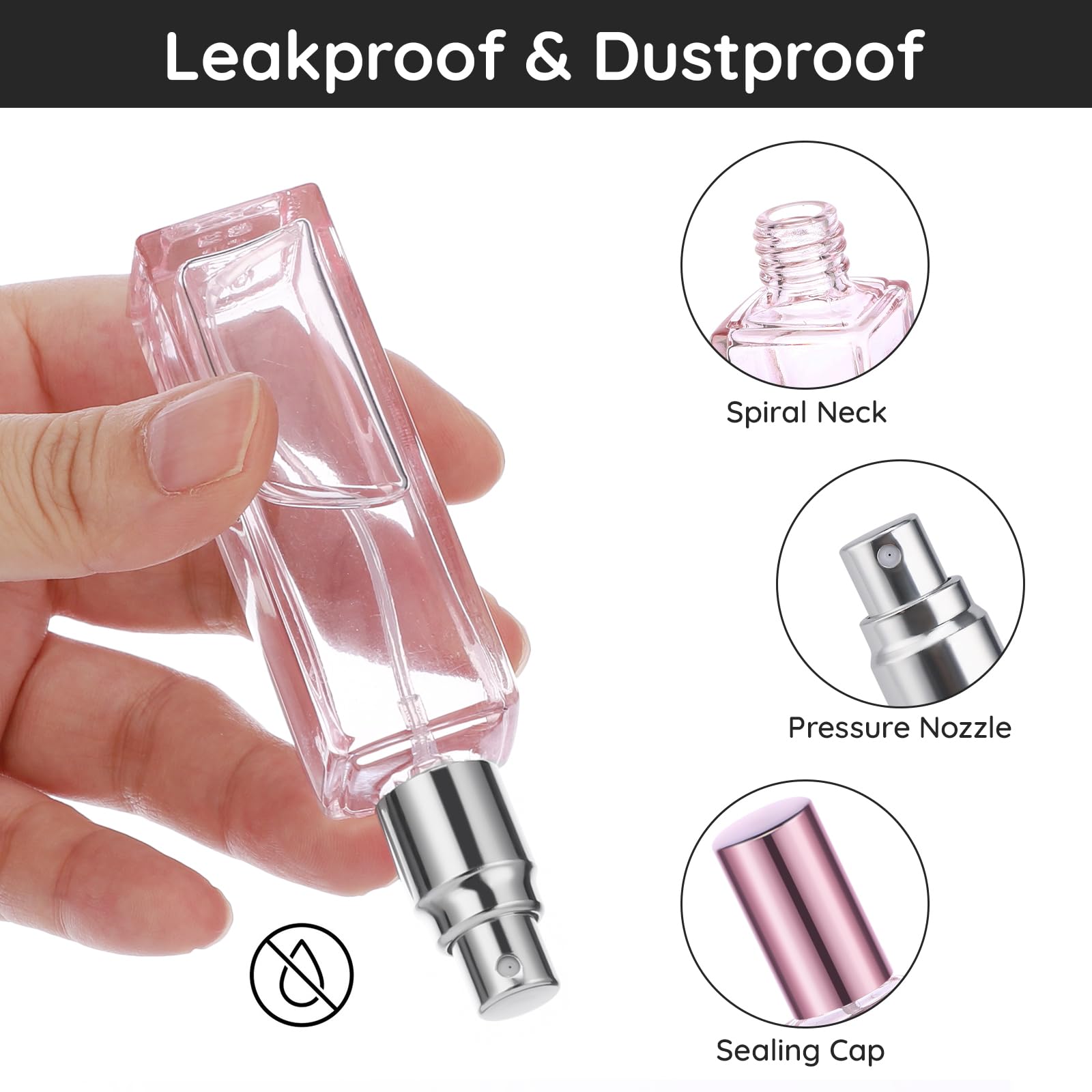 Segbeauty Travel Perfume Bottle Refillable, 5 Pack 20Ml Portable Glass Perfume Atomizer With Funnel, Empty Spray Bottles Pocket
