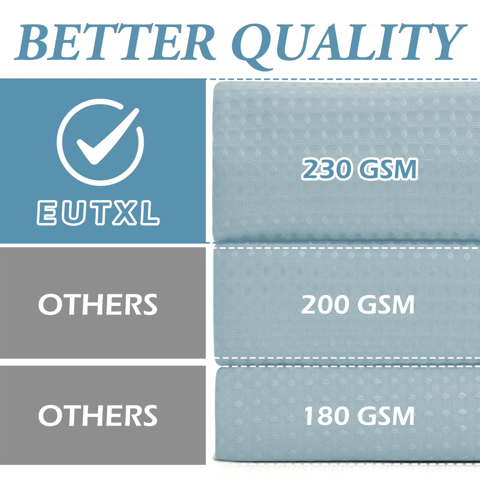 Eutxl Fog Blue Long No Hook Shower Curtain With Snap In Liner,230Gsm Waffle Weave Shower Curtains For Bathroom,71W X 86H