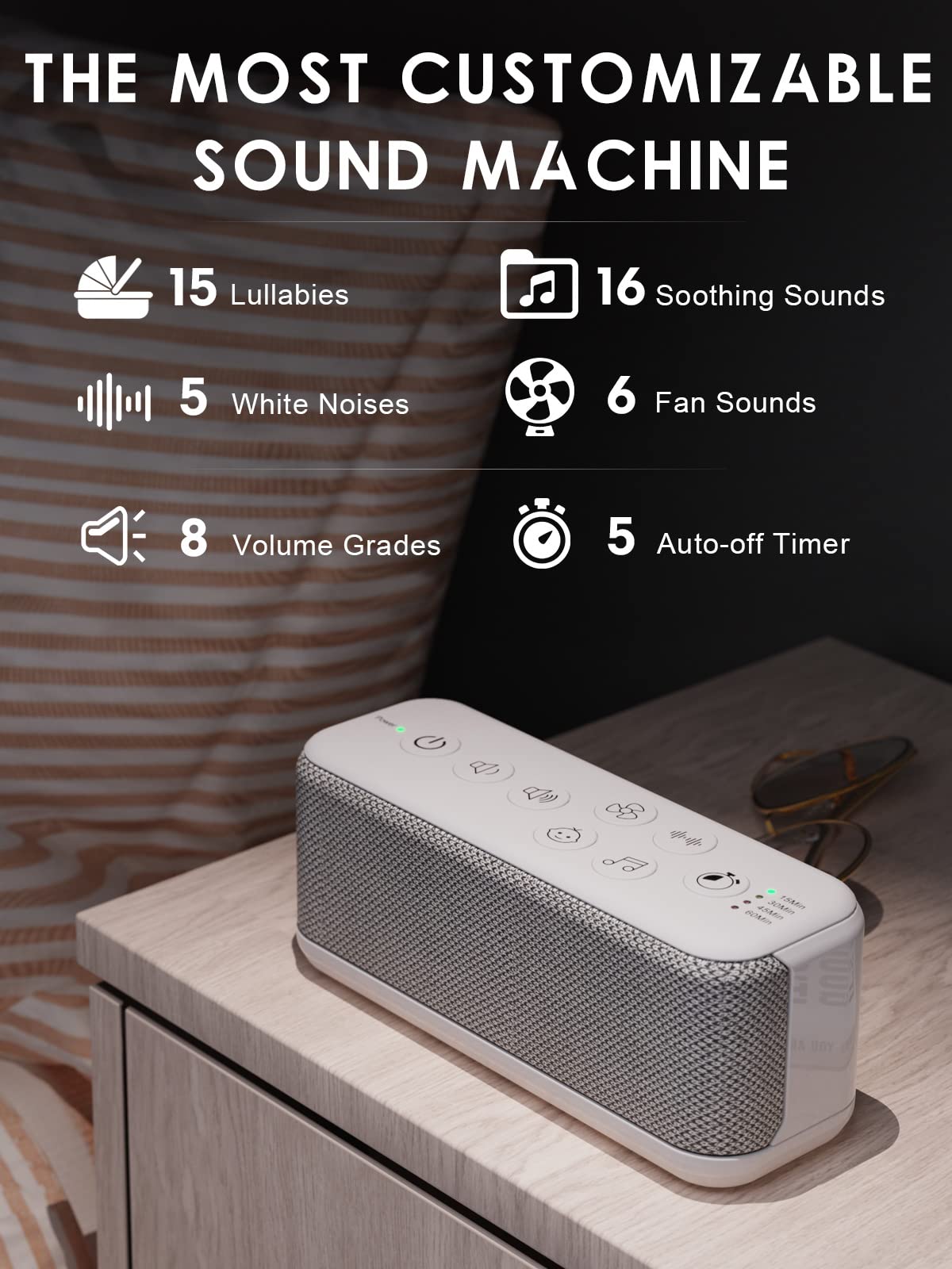 OnLyee Sound Machine for Adults  USB Rechargeable White Noise Machine for Office Privacy & Noise Canceling  42 Soothing Sound with Lullabies & Fan Sounds  Auto-Off Timer & 8-Level Volume Control