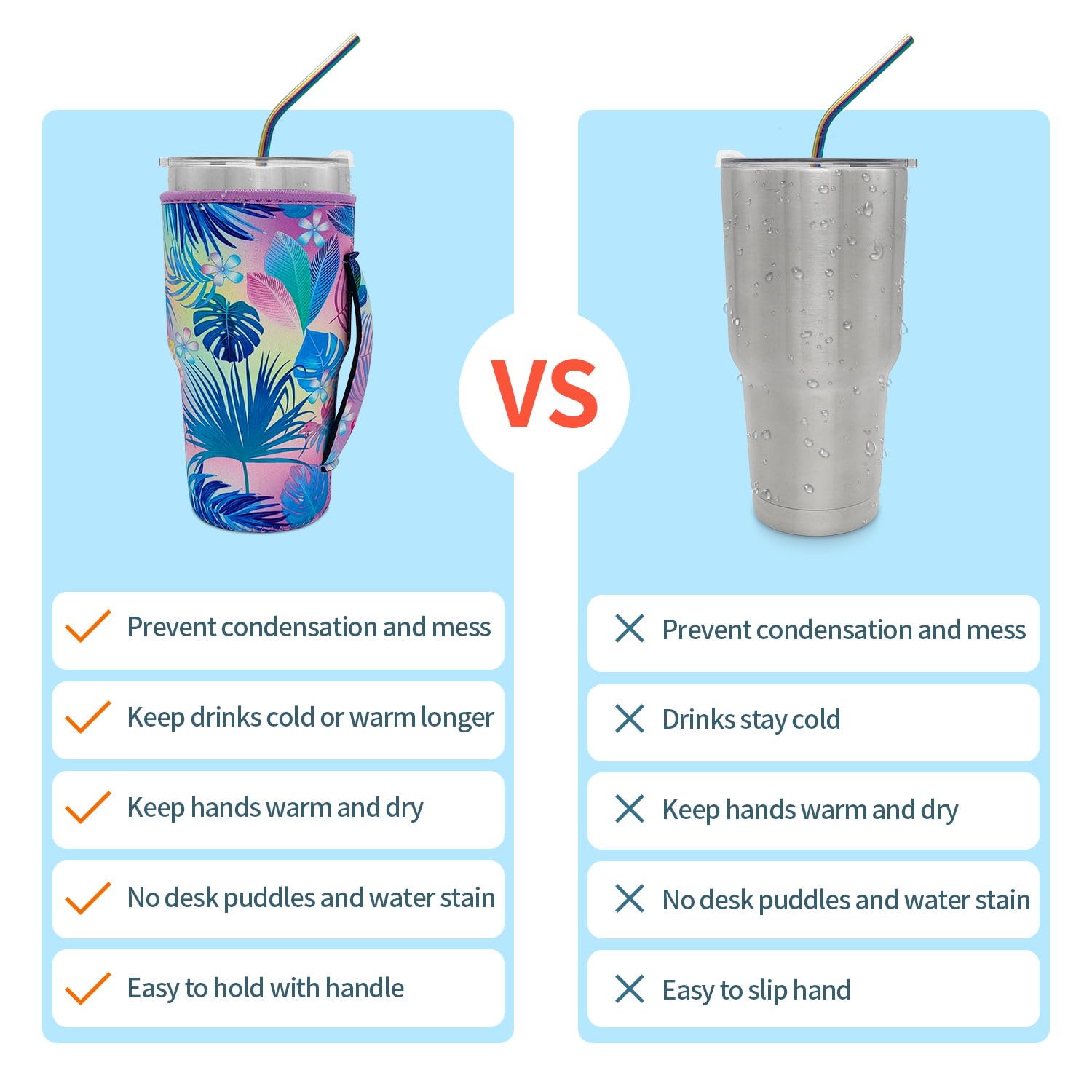 Bottle Sleeve Leopard Print Rainbow Sunflower Water Neoprene Insulated Sleeve Bottle Cover Pouch For 30Oz Tumbler Cup (Only Cup