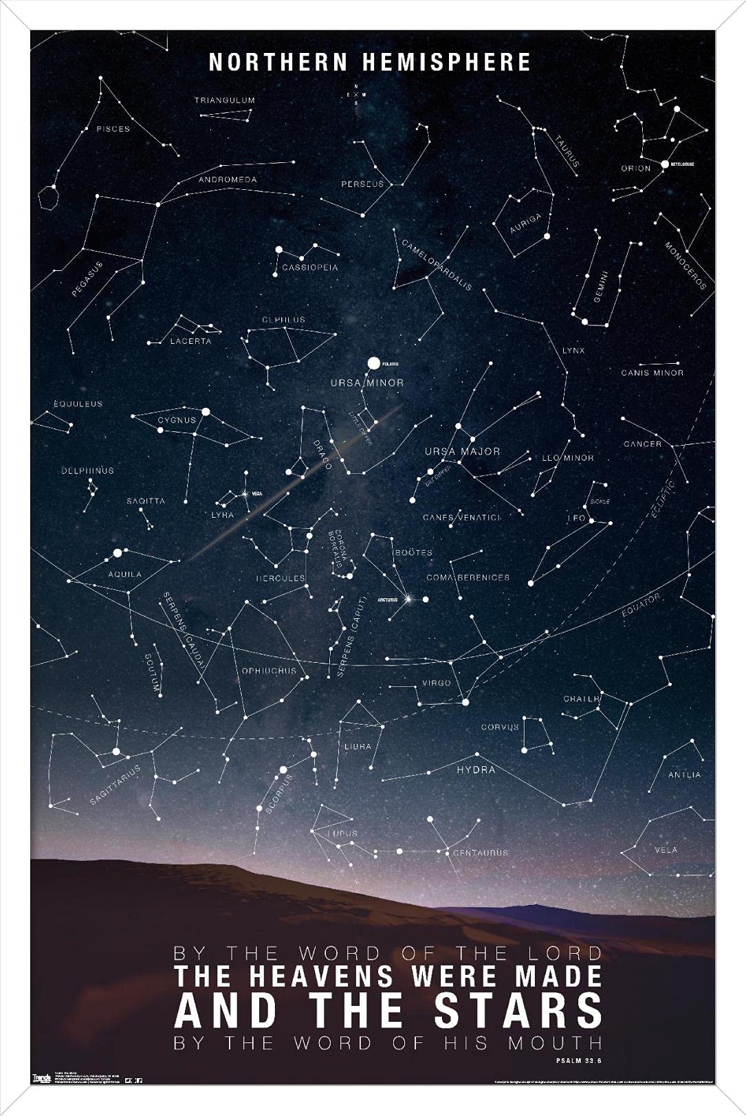 Trends International The Stars Wall Poster, 22.37'' X 34.00'', White Framed Version