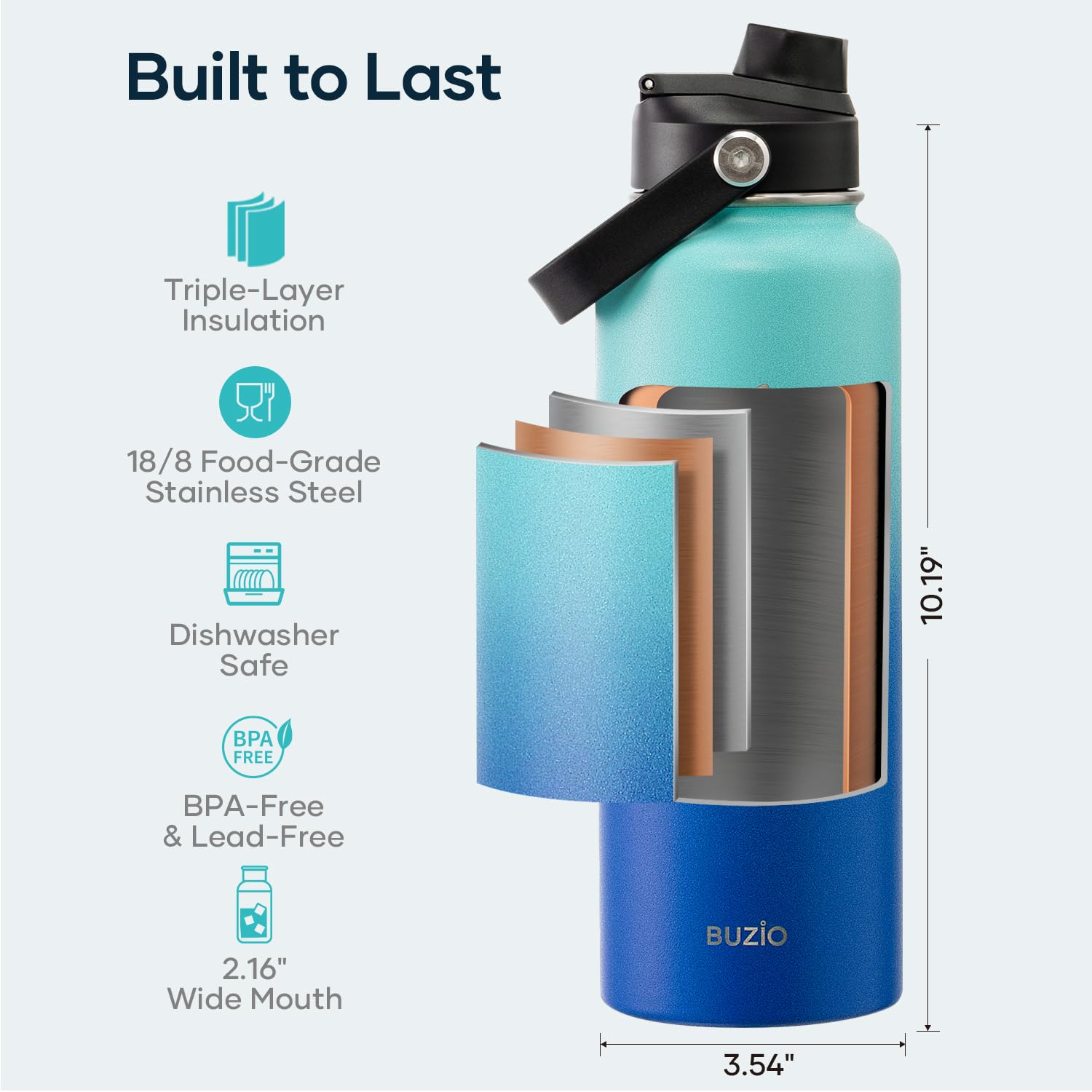 BUZIO Double Wall Stainless Steel Sports Wide Mouth Water Bottle  BPA-Free Flex Cap and Straw Lid  40 Ounces & 32 Ounces Water Bottle  Sea Breeze