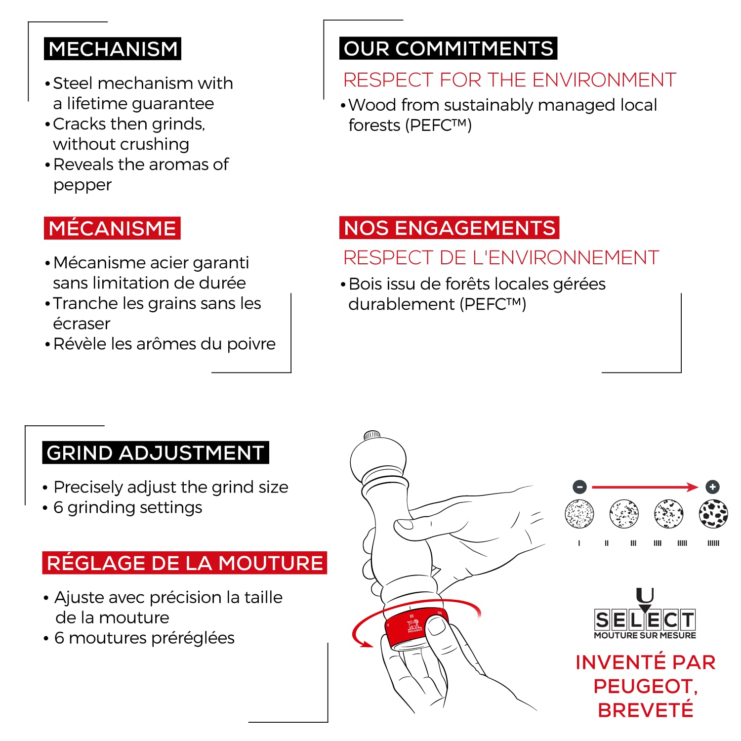 Peugeot Paris Iconne Pepper Mill Wood