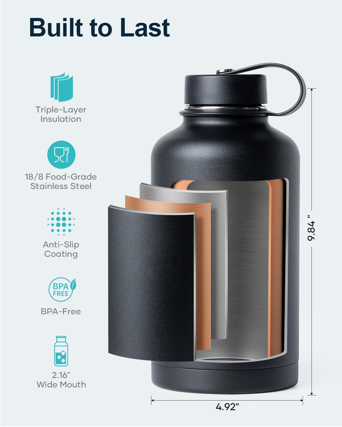 Buzio Vacuum Insulated Stainless Steel Water Bottle 64Oz (Cold For 48 Hrs/Hot For 24 Hrs) Bpa Free Double Wall Travel Mug/Flask