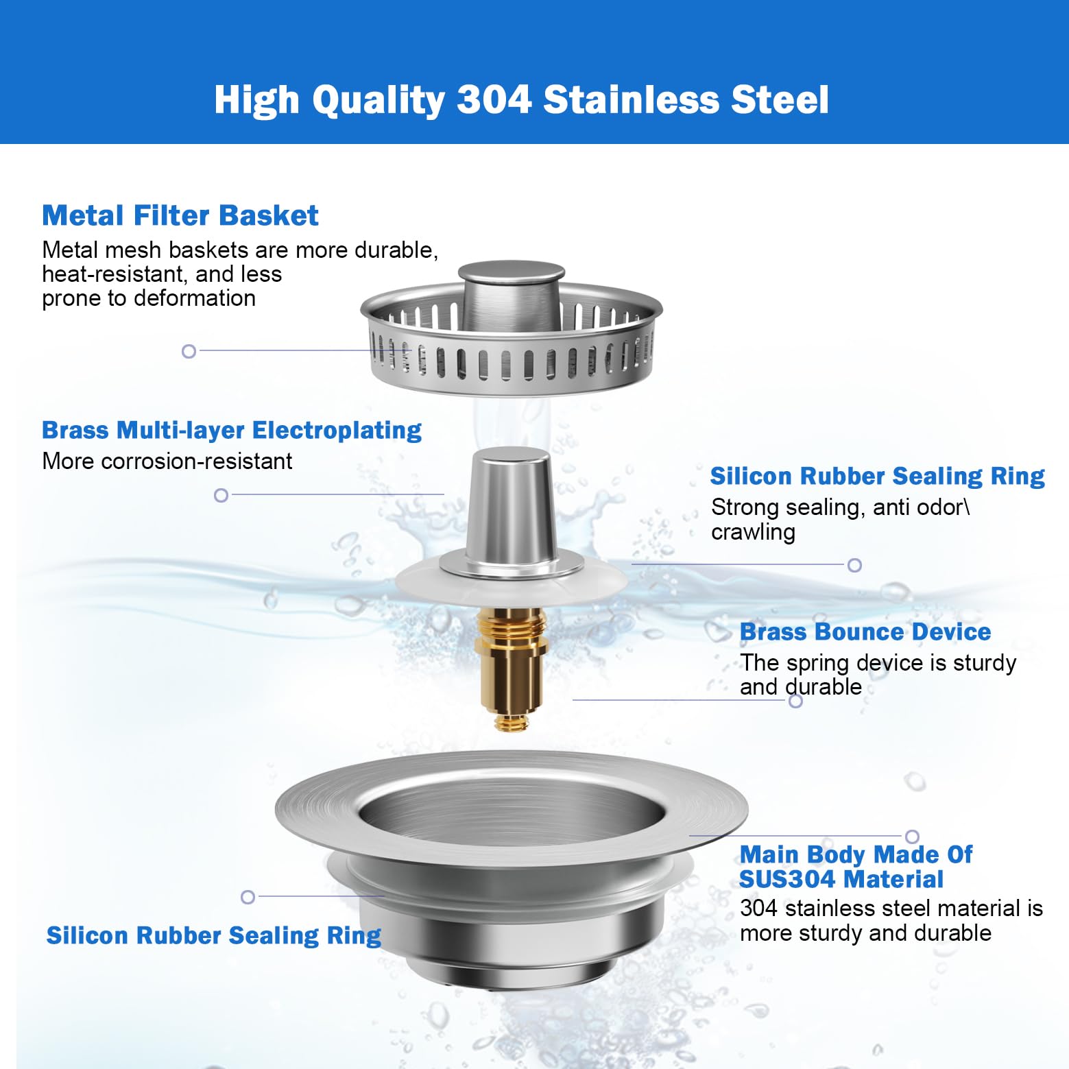 Yonisun 2Pcs Upgraded 3 In 1 Kitchen Sink Drain Strainer,Anti-Clogging Sink Food Catcher Basket, Stainless Steel Pop-Up Kitchen