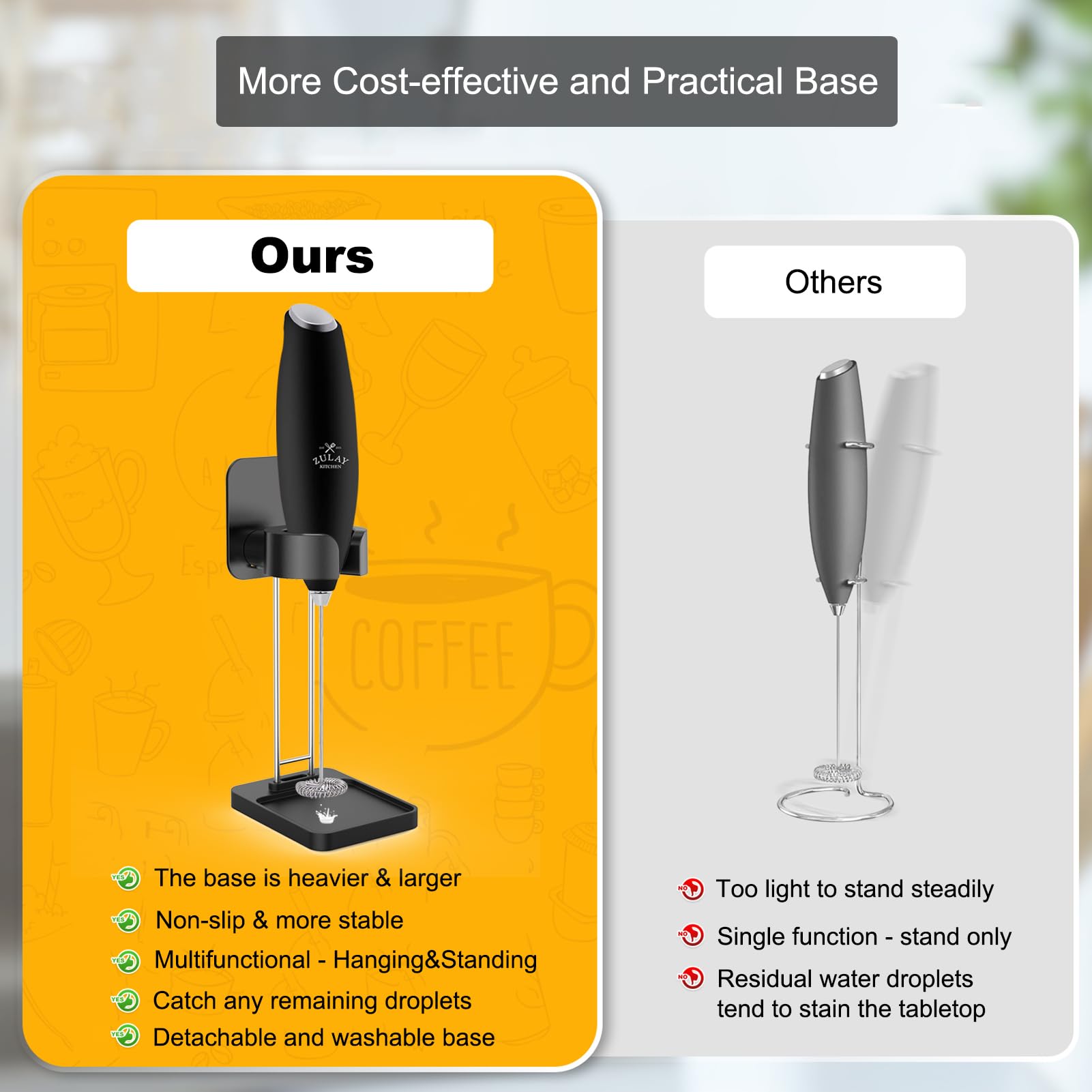 Derguam Milk Frother Stand For Milk Frothers, Durable And Stable Stainless Steel Frother Stand, [Standing Or Hanging] Milk Froth