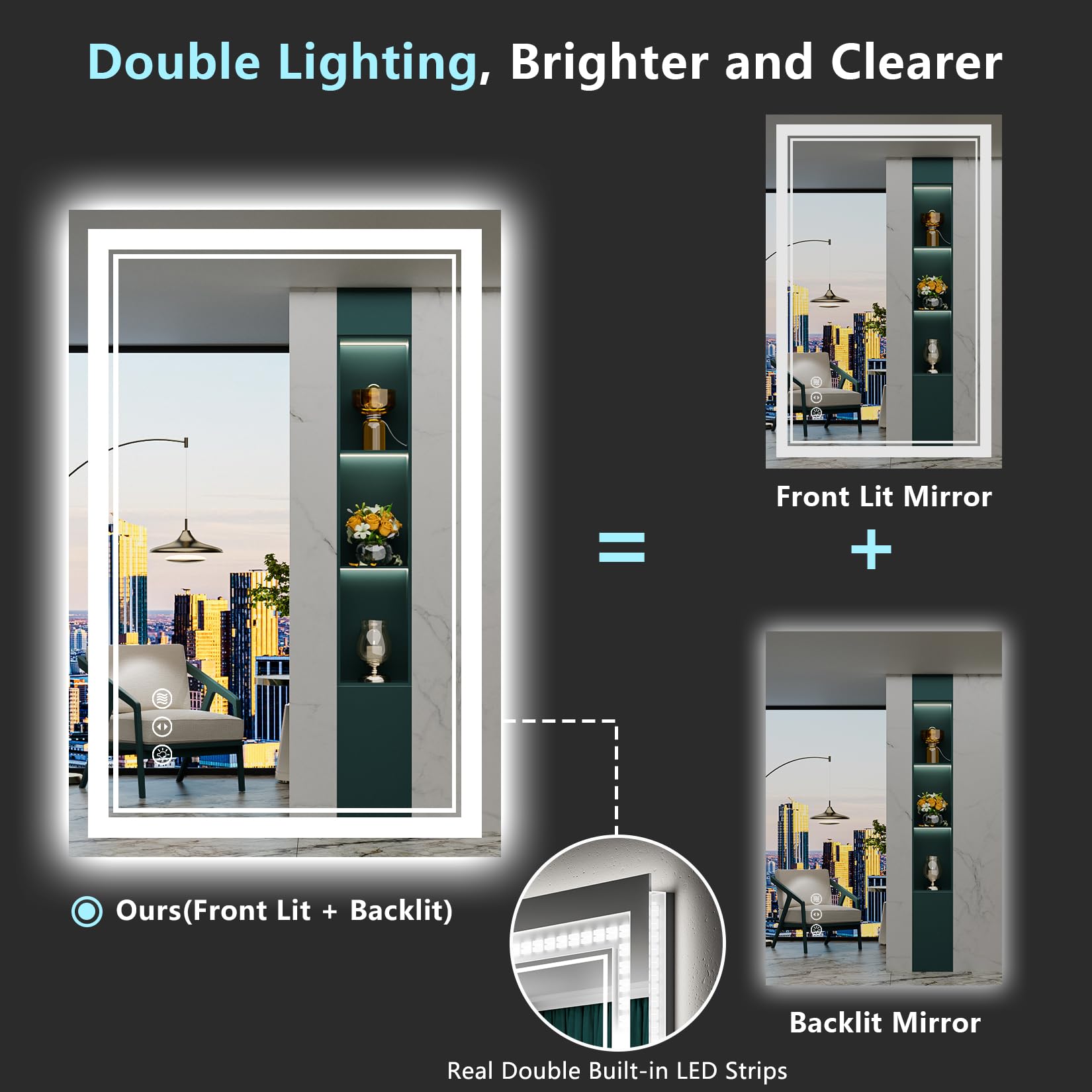 Awandee 28X32 Led Bathroom Mirror With Lights, Front And Backlit Led Mirror For Bathroom, Anti-Fog Lighted Bathroom Mirror, Dimm