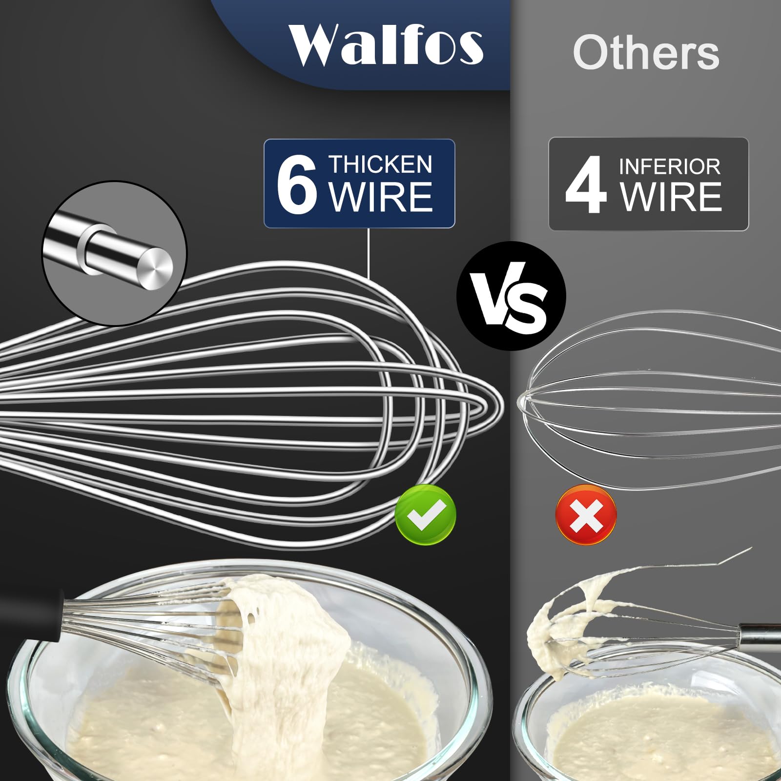 Stainless Steel Whisk Set With 7''+5'' Mini Whisks, Walfos Heavy Duty Whisks, Kitchen Wisk (7+9+11In) Premium For Whisking, Blen