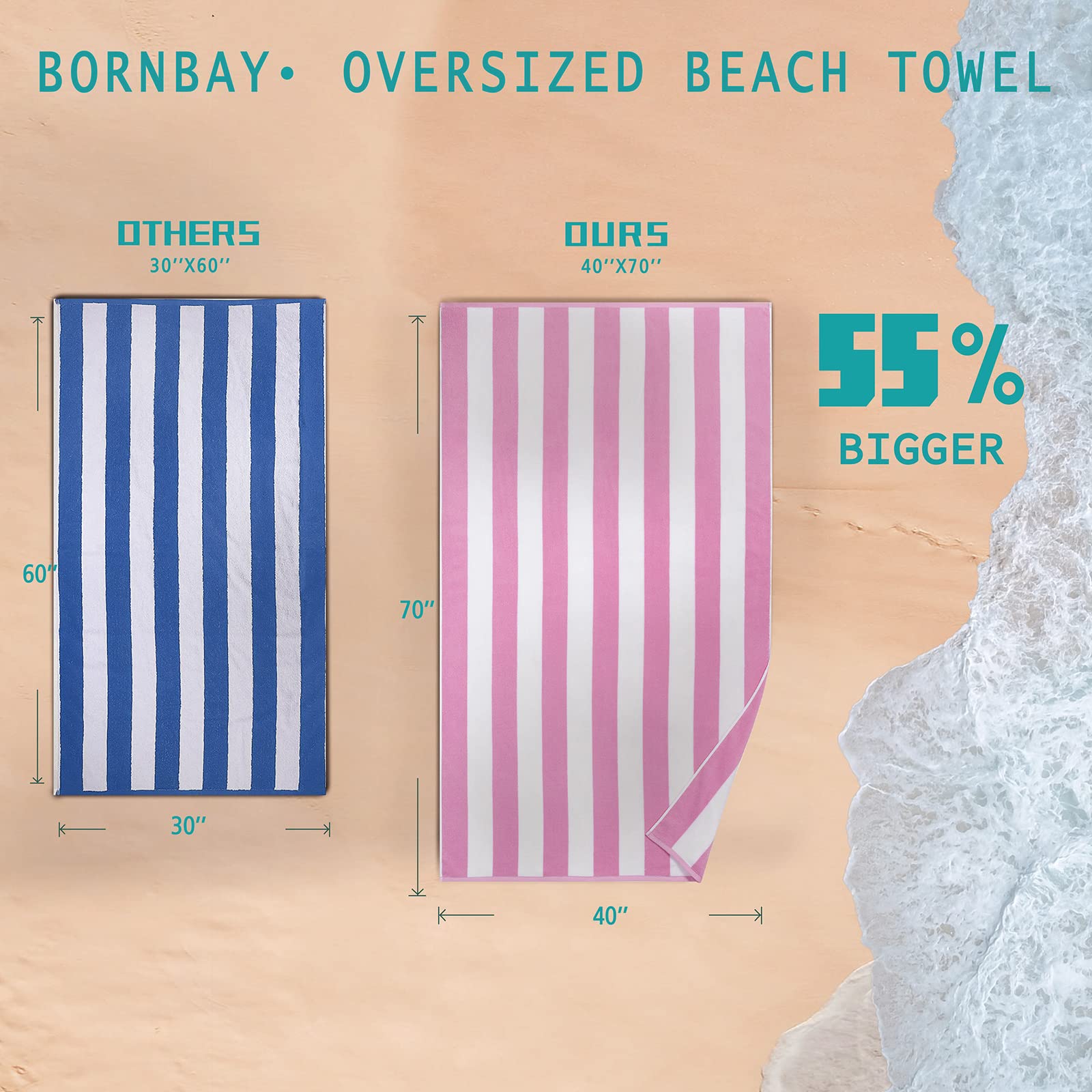 Bornbay Large Beach Towel Oversized - 40''X70'' Big Cute Beach Towels, Extra Large Thick Pink Beach Towels, Xl Wide Fluffy Swimm