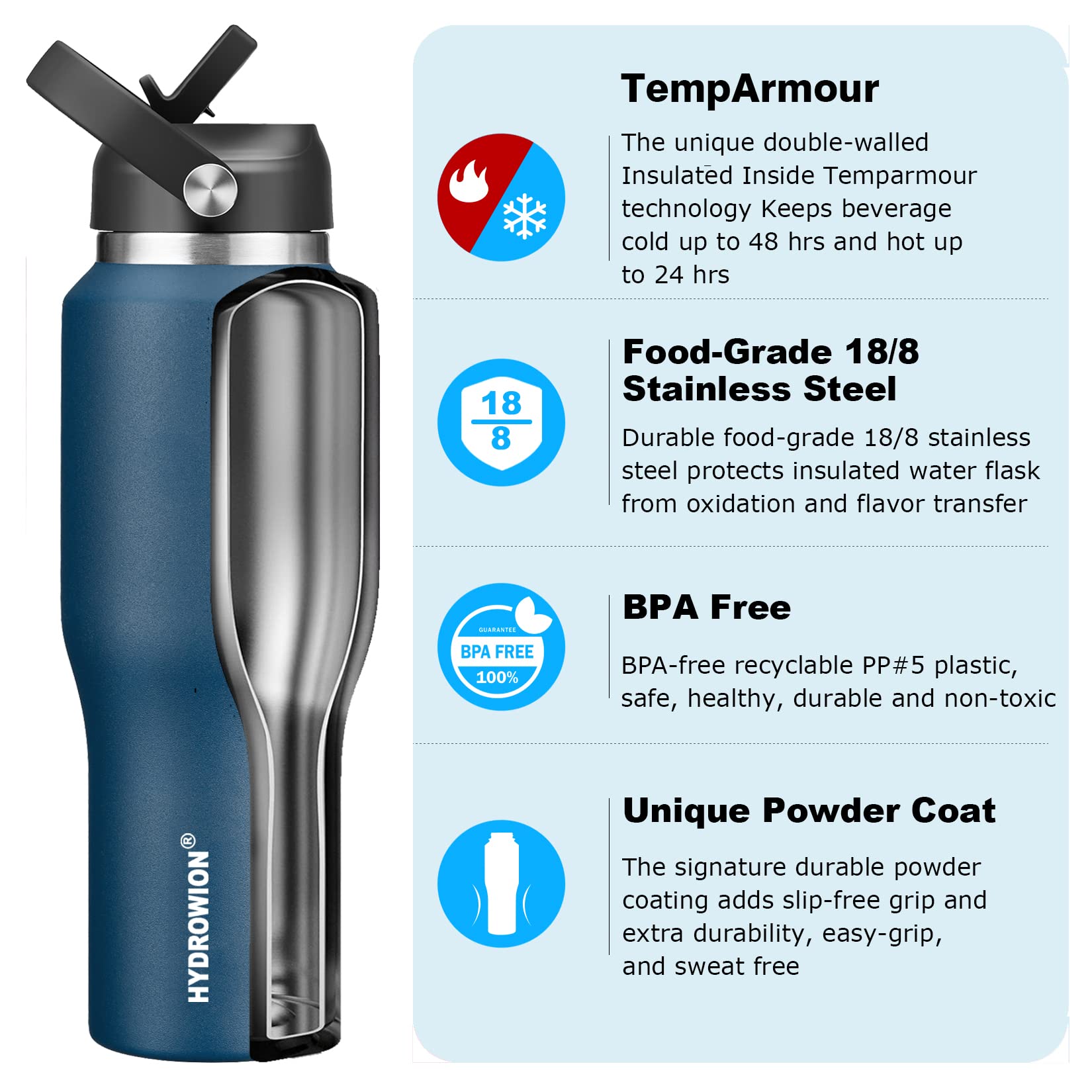 Hydrowion Water Bottles With Straw, 40Oz Insulated Water Bottle Fit In Car Cup Holder, Black Water Bottles With Straw Lid, Spout