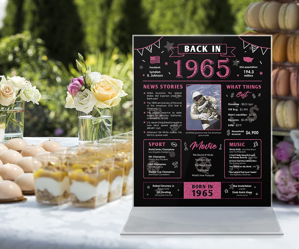 Back in 1965 Birthday Card - 58th Birthday Gift for Women - 58th Birthday Decoration for Her or Him - Table Centerpiece for 58 Years Old Birthday Party - Black and Pink Poster [Unframed 8x10]