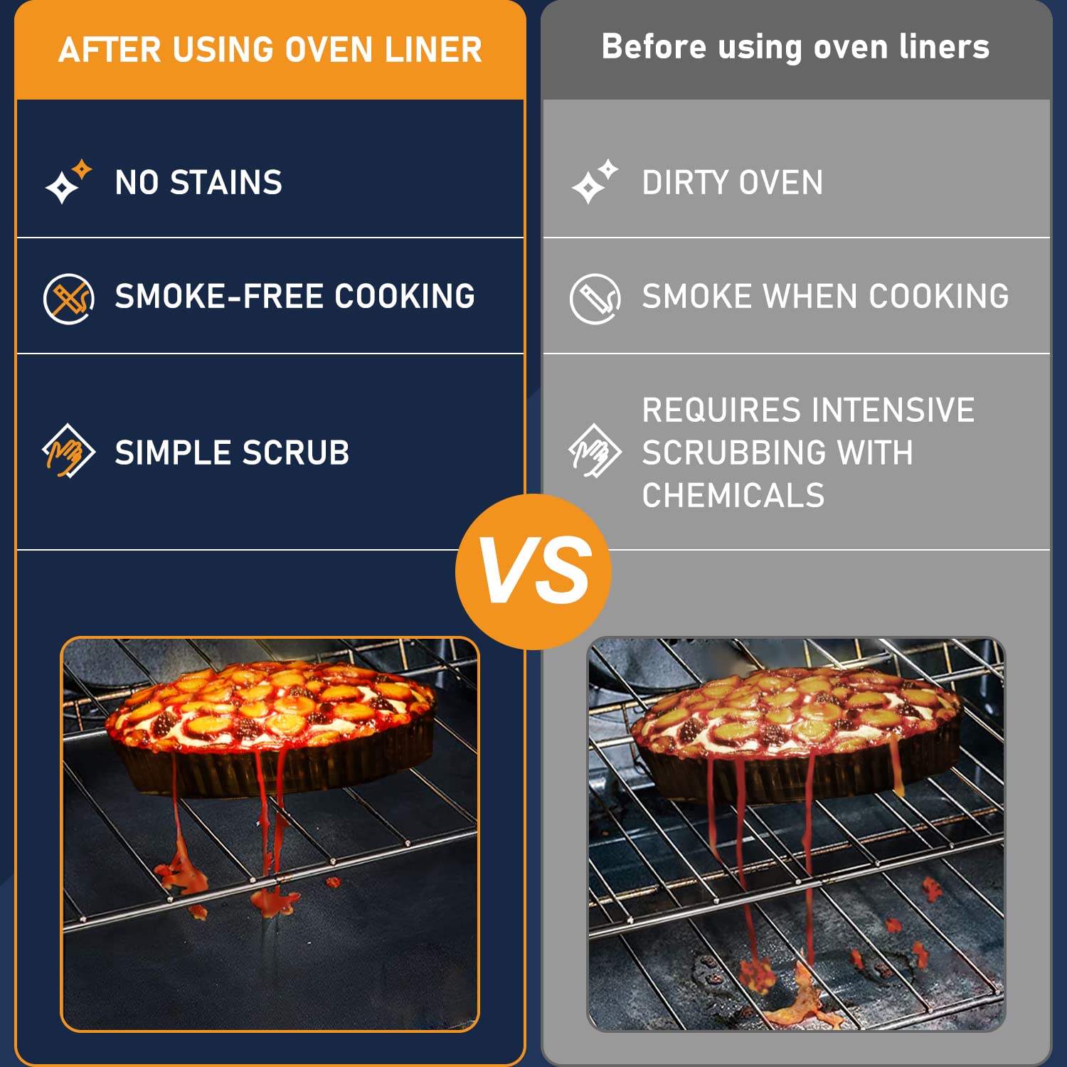 Non-Stick Oven Protector Mat - 2 Pack Thick Heavy Duty Oven Liners for Bottom of Oven  15.74''x 23.62'' Reusable Oven Mat  BPA and PFOA Oven Floor Protector Liner  Kitchen Friendly Cooking Accessory