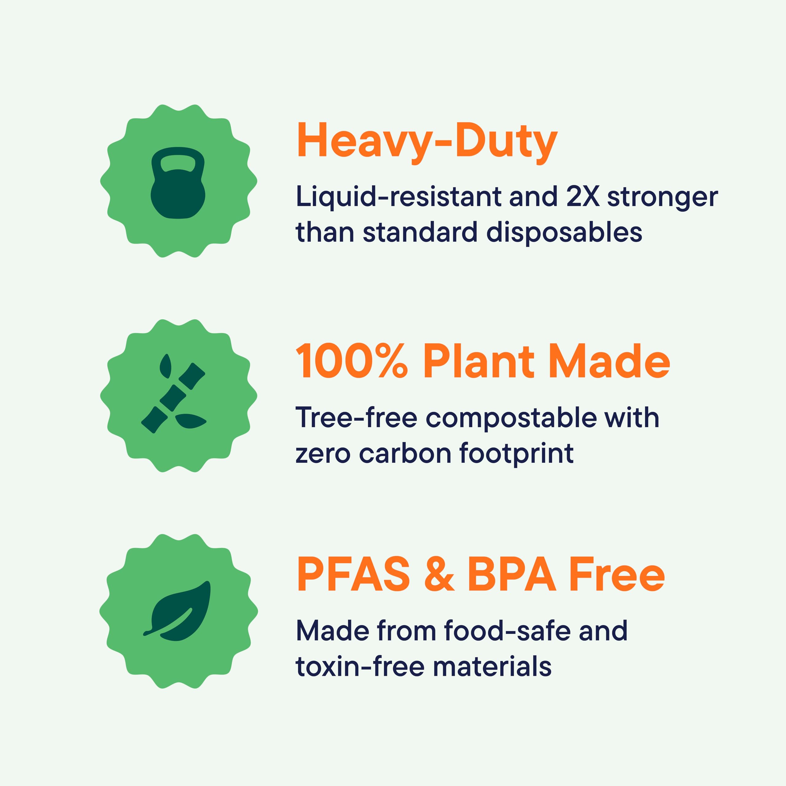 100% Compostable, 5 Compartment, Disposable Paper Plates [125-Pack] - {Pfas Free} - {Bpa Certified} - [10 Inch] Heavy Duty Biode