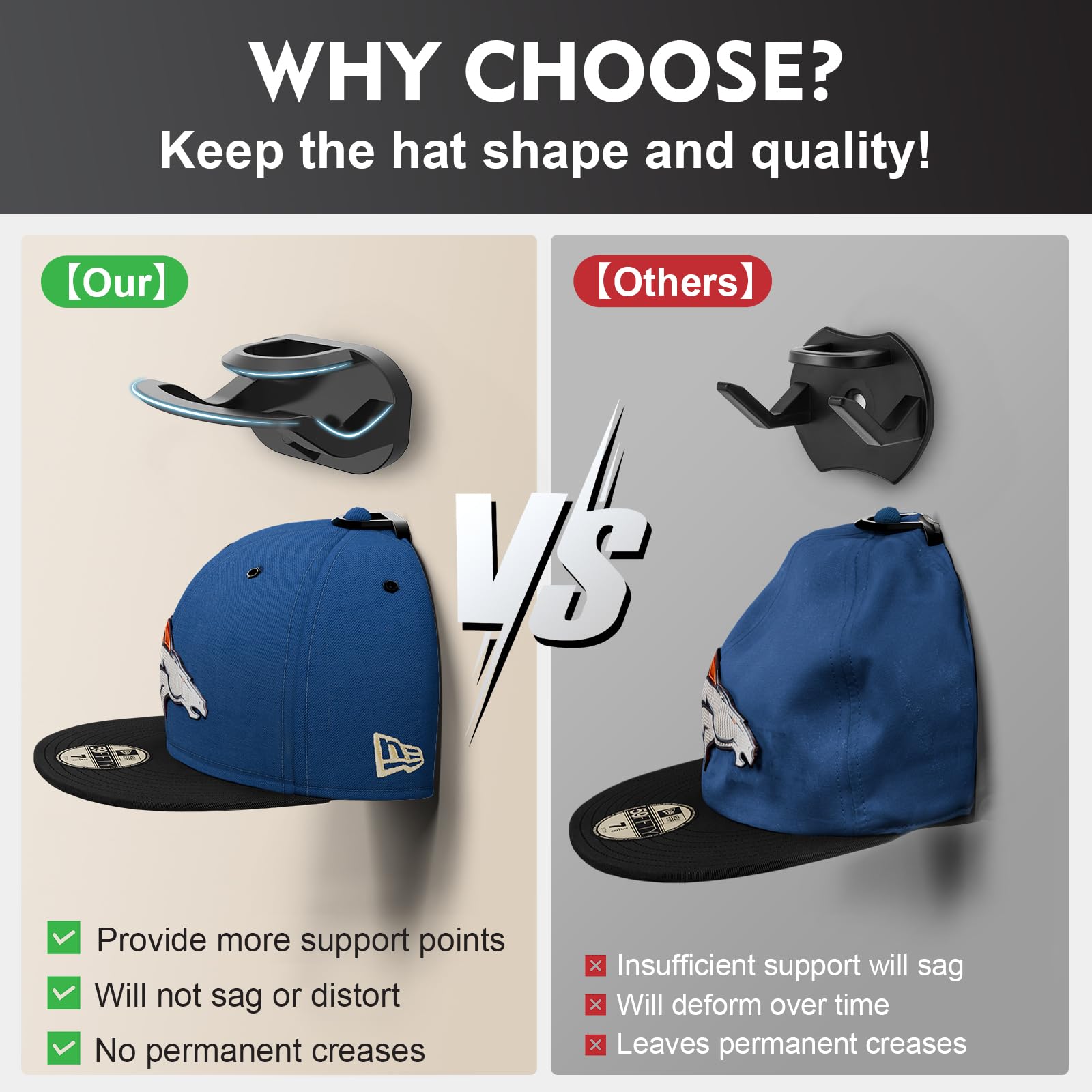 22 Pack Adhesive Hat Hooks For Wall, Removable Hat Rack For Baseball Caps, New Upgrade Wall Hat Holder, Hat Hanger Or Wall, Door