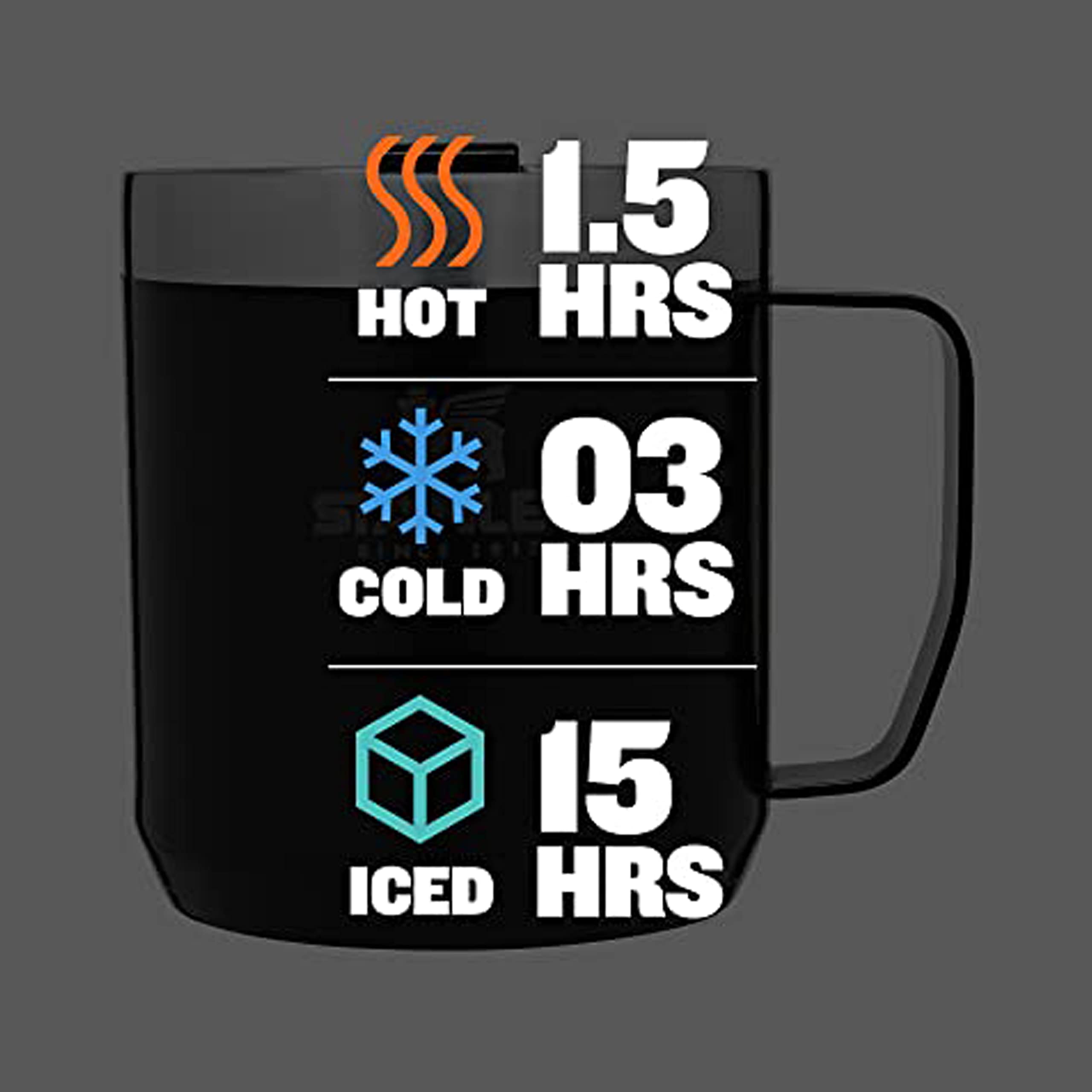 Stanley Stay Hot Camp Mug - Durable 18/8 Stainless Steel Insulated Mug - Splash-Free Tritan Drink-Thru Lid - 12 Oz - Matte Black