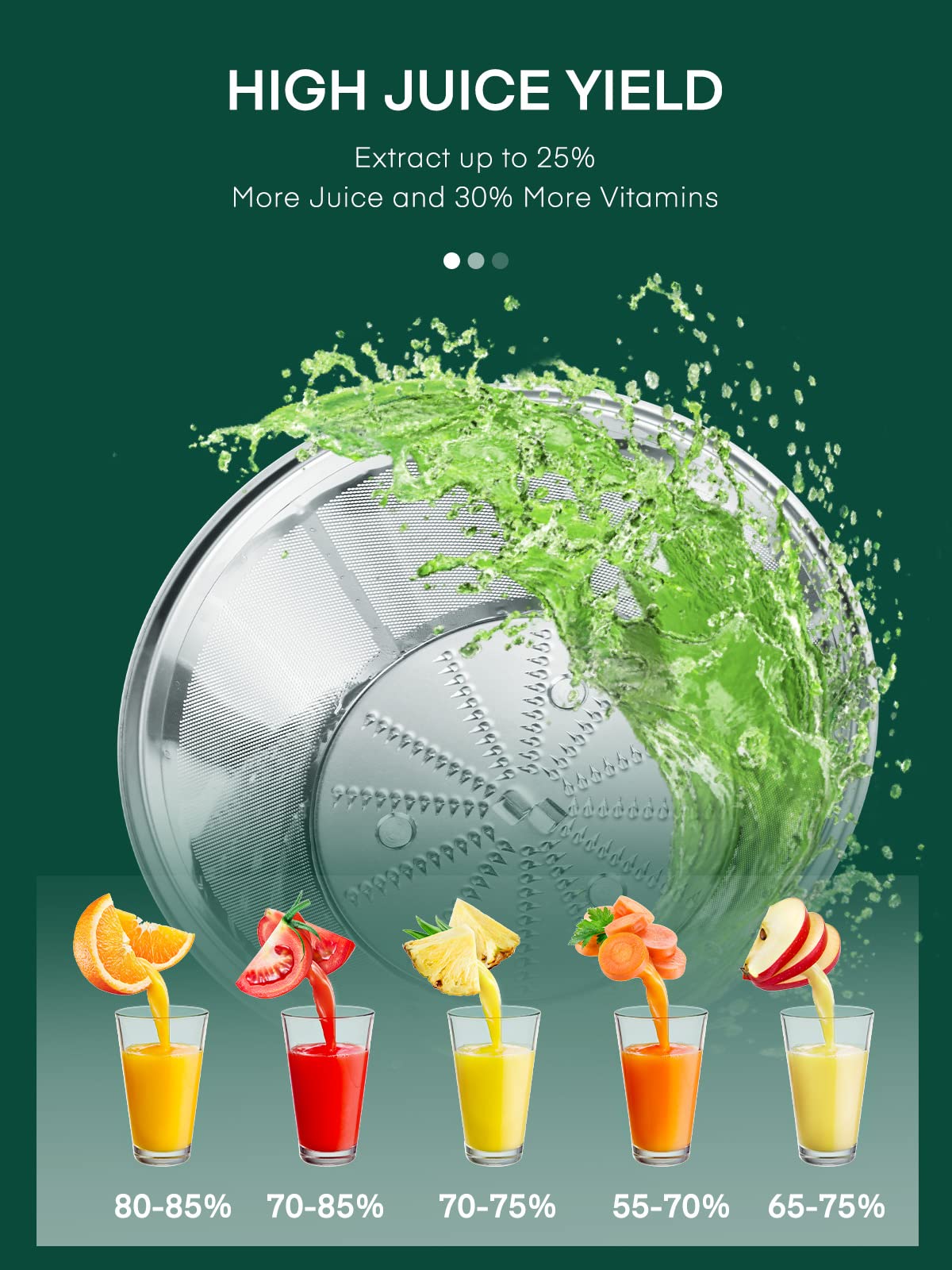 Juicer Machines  HOUSNAT Juicer Whole Fruit and Vegetables with 3-Speed Setting  Upgraded Version 400 W Motor Quick Juicing  Cleaning Brush and Juicing Recipe Included