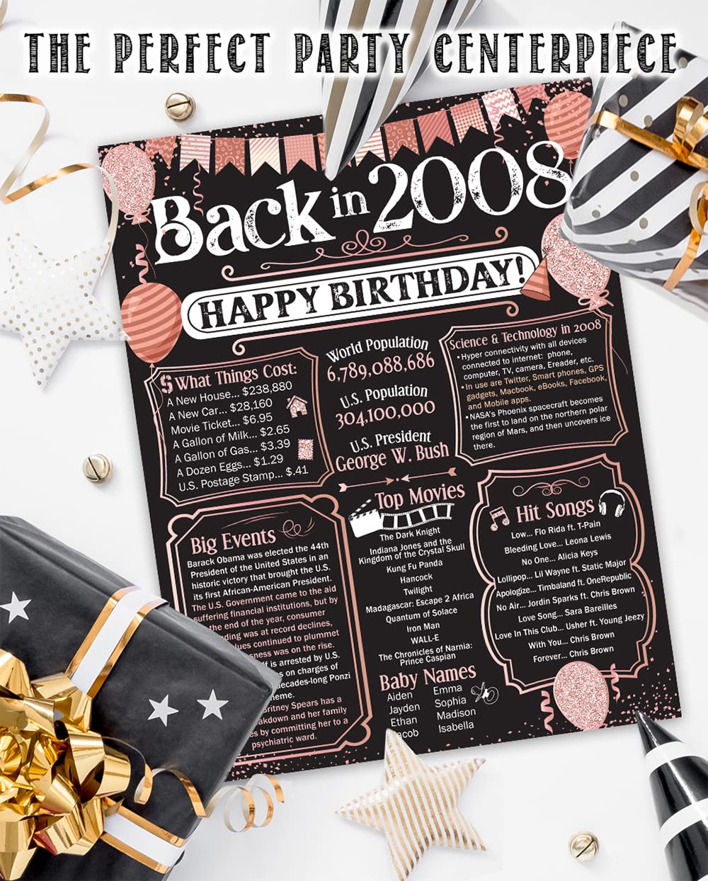 17th Birthday Party Decorations for 17th Birthday (Seventeen) - Remembering The Year 2008 - Party Supplies - Gifts for Men and W