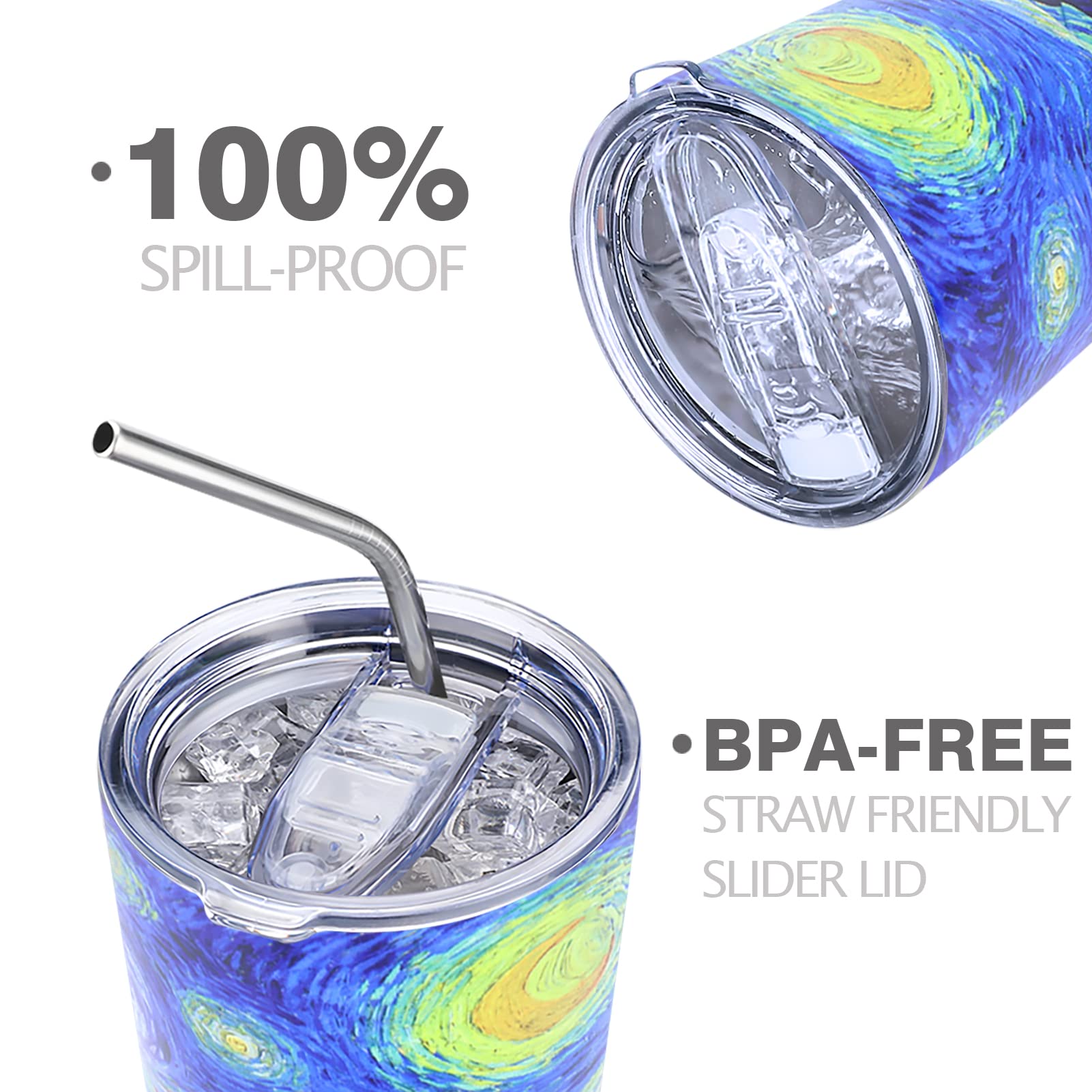 Pandaria 2 Pack 20Oz Tumbler Lids, Leak Proof Replacement Lids For Tumblers, Spill Proof Splash Resistant Slider Lids Covers Fit
