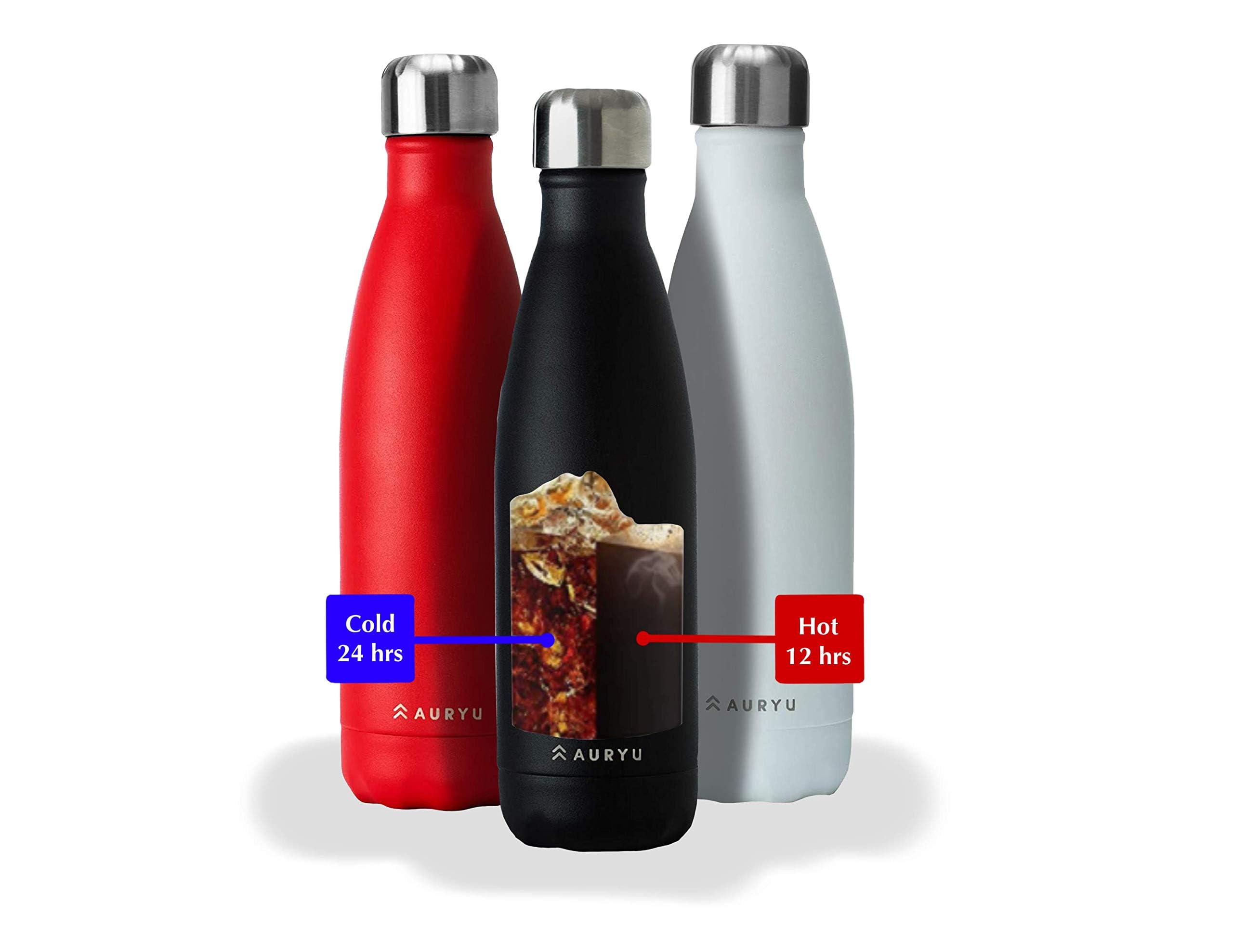 Auryu Make A Difference In The World, Buy Our Best In Class Insulated Water Bottle, Keeps Your Drinks Cold For Up To 24 Hours An