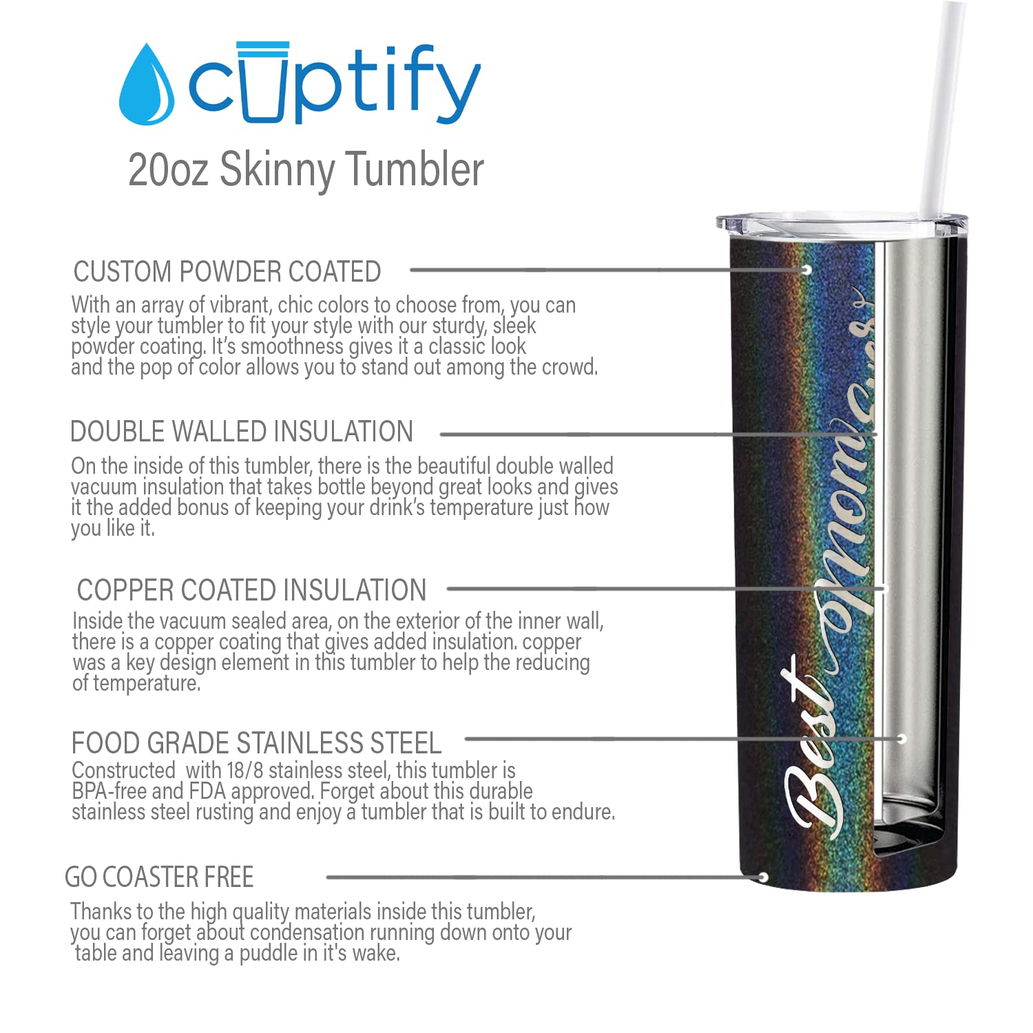 Best Mom Ever Birthday Gifts For Women Present Idea On Black Glitter Decorations Funny Vacuum Insulated Cup With Straw Lid