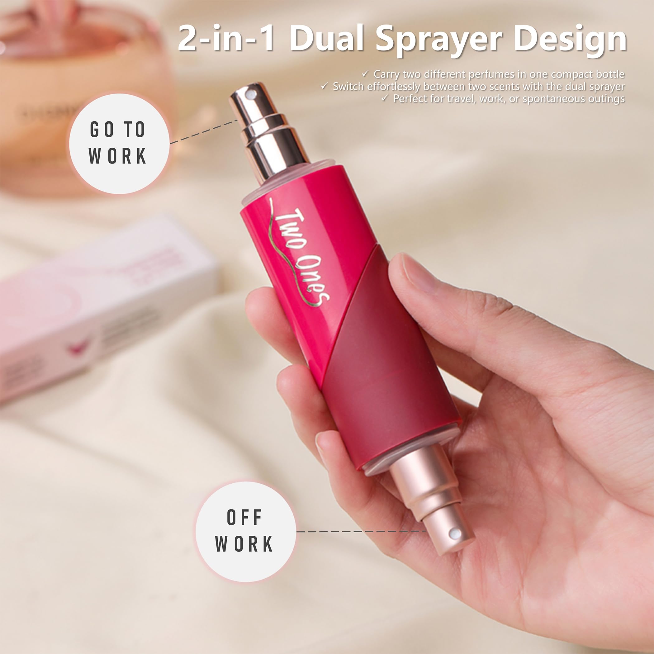 Onrocl Travel Perfume Bottle Refillable - 2 In 1 Dual Sprayer, 5Ml+5Ml Leak-Proof Portable Perfume Atomizer For Women & Men, Per