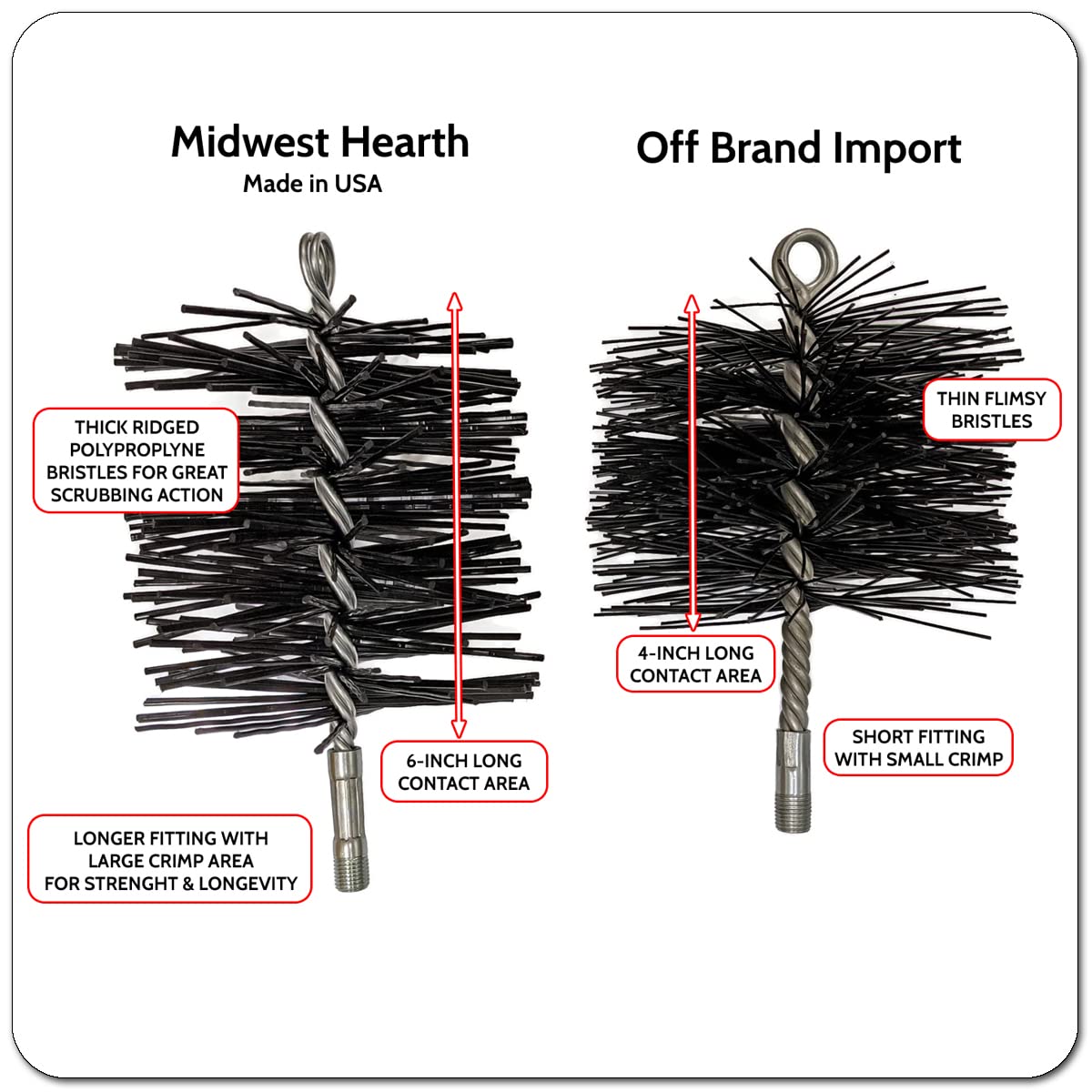 Midwest Hearth Poly Chimney Cleaning Brush (7-Inch Round)