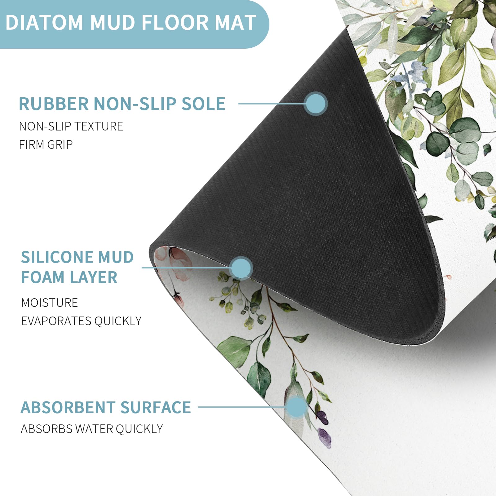 Gibelle Floral Bath Mat Rug Super Absorbent Quick Dry Thin Bathroom Rugs Fit Under Door Cute Flower Non Slip Rubber Backed Bathr