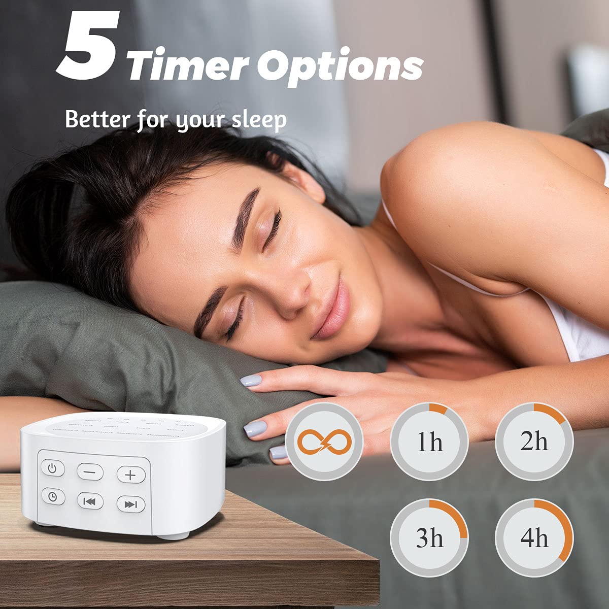 Sleepbox Sleep White Noise Sound Machines with 25 Soothing Sounds 36 Volume Levels 5 Timers Visible Sound Catalog Portable Memory Function for Home Office and Travel