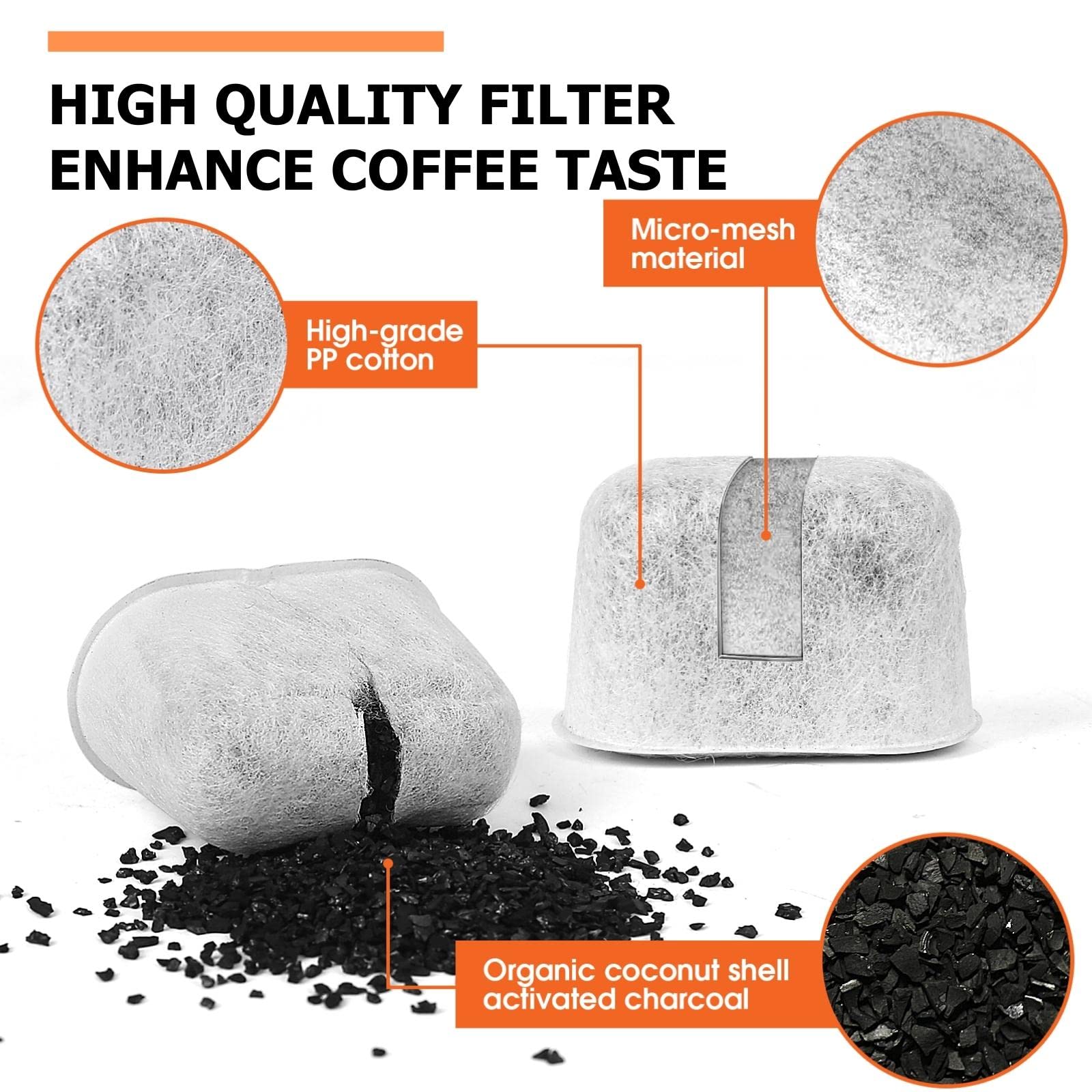 12 Pack Keurig Filter Replacement By Fanativita, Water Filter Cartridges, Fit All Keurig Coffee Makers (2-Year Supply)