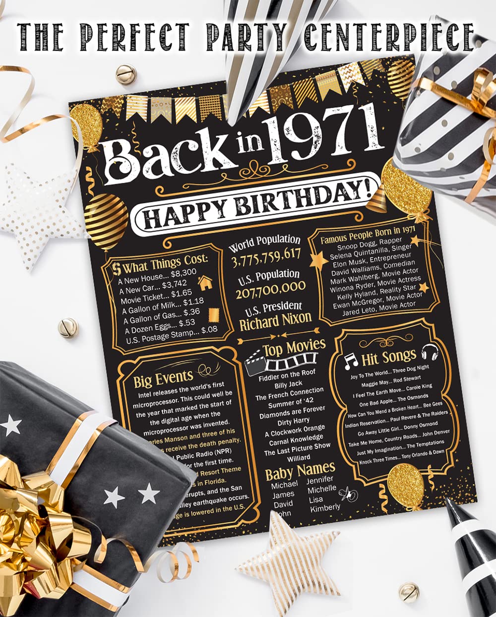 54th Birthday Party Decorations for 54th Birthday (Fifty-four) - Remembering The Year 1971 - Party Supplies - Gifts for Men and